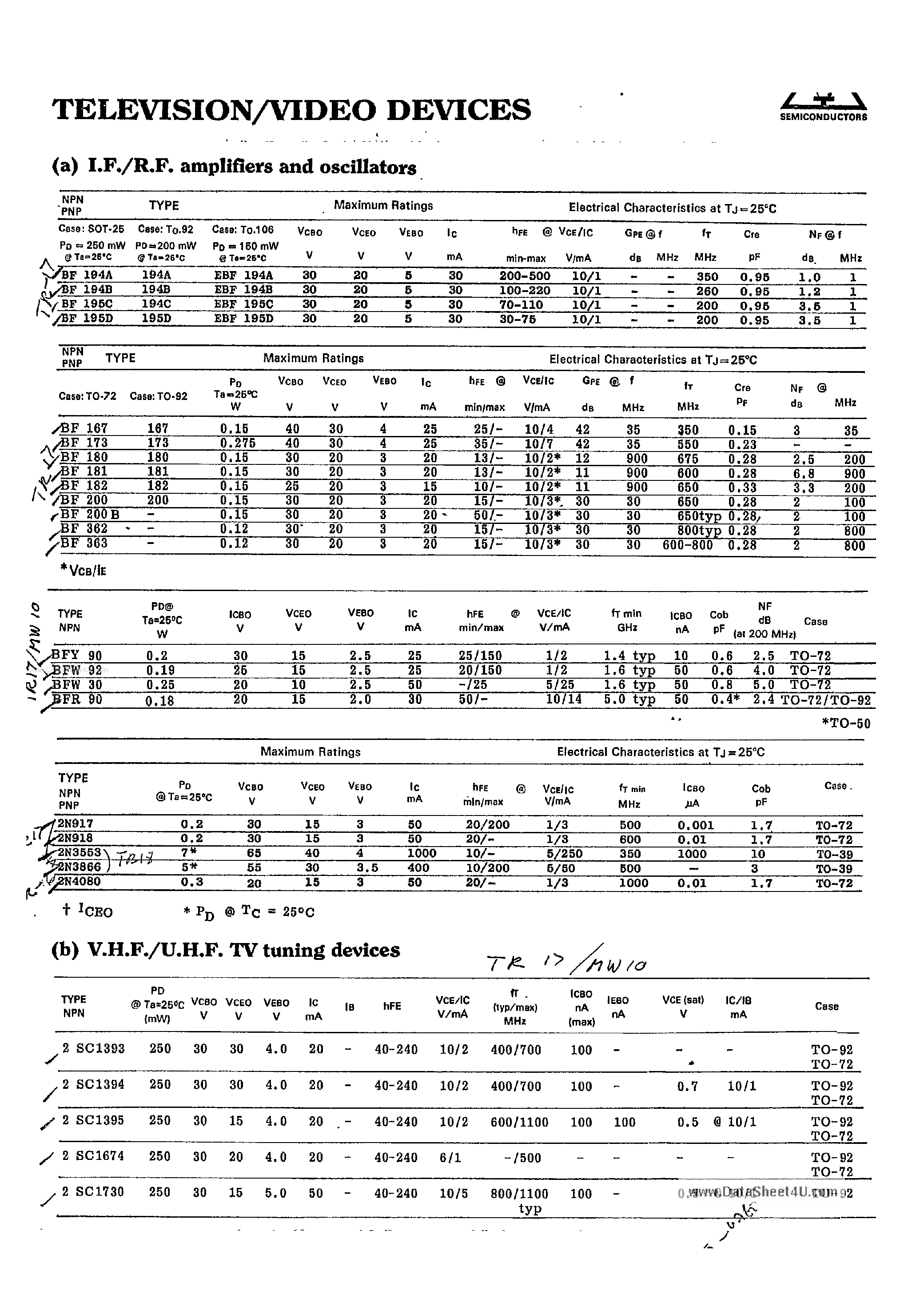 Datasheet BF167 - (BF1xx) TV / Video Devices page 1