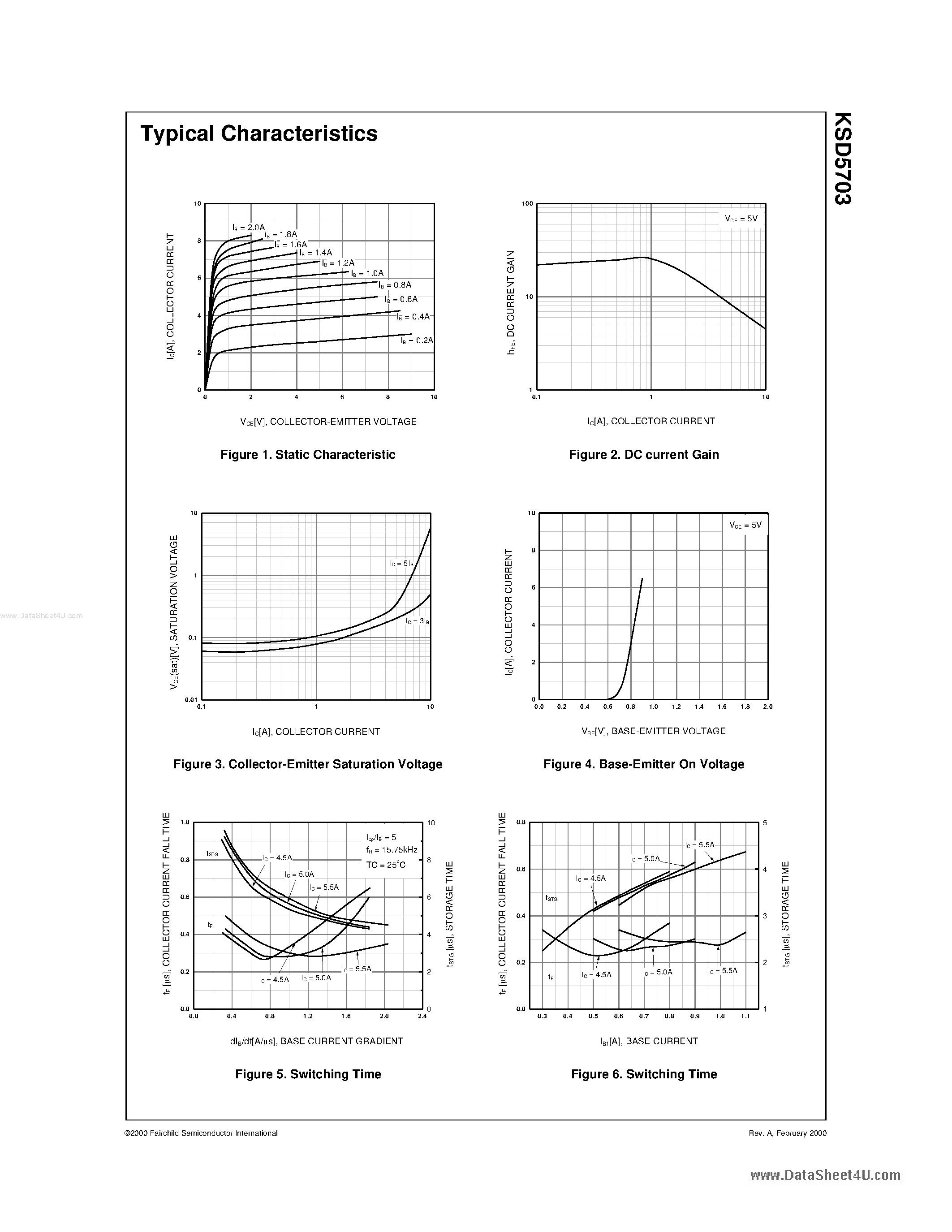 Даташит на микросхему D5703 страница 2 Даташит D5703 - Search -----> KSD5703 страница 2