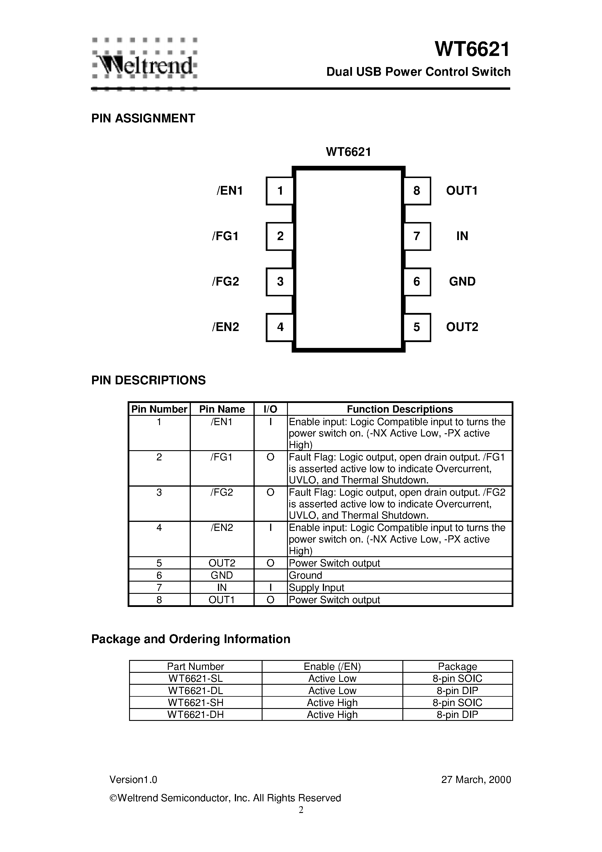 Datasheet WT6621 - Dual USB Power Control Switch page 2