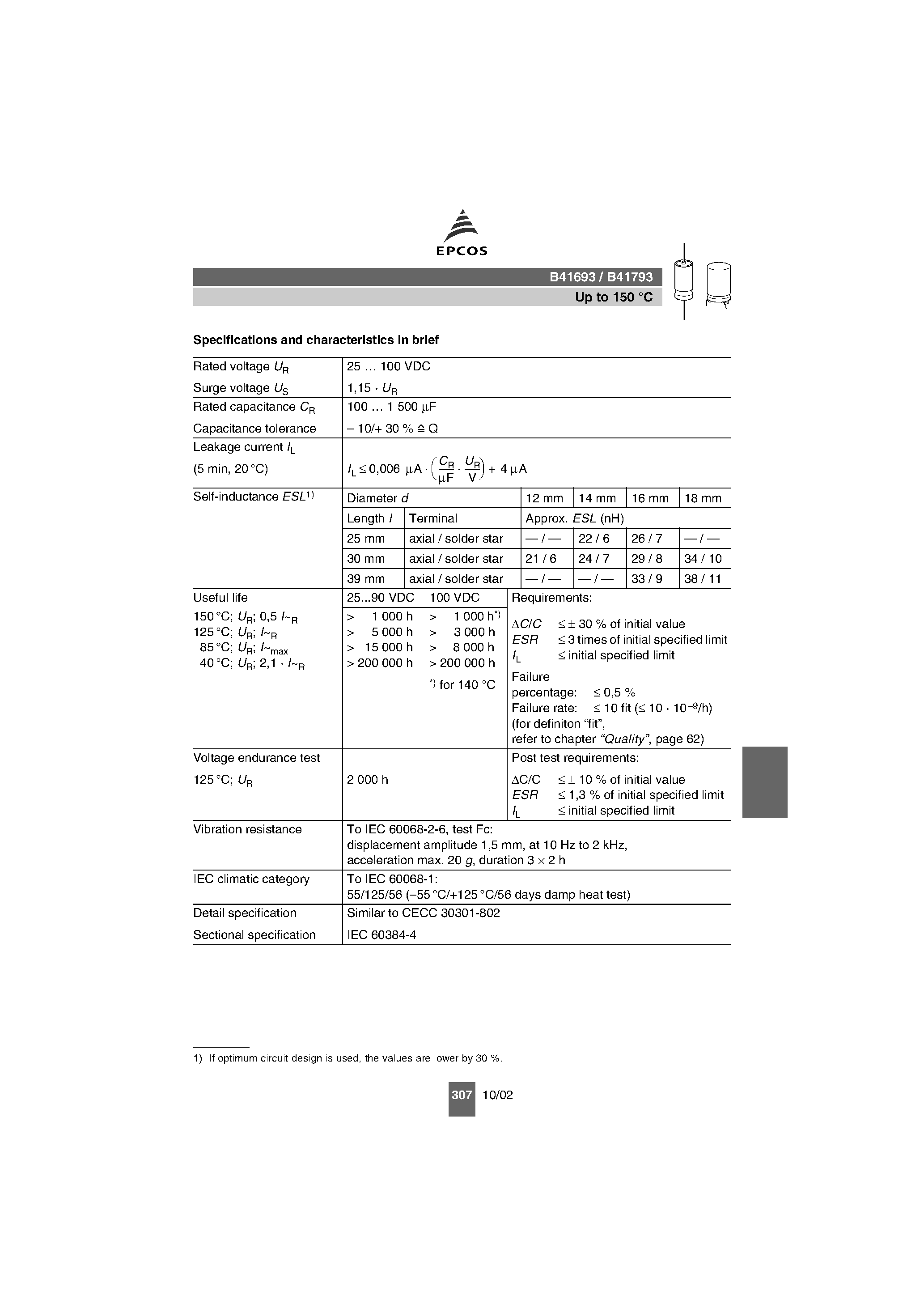 Datasheet B41693 page 2 Datasheet B41693 - (B41693 / B41793) Axial-Lead and Soldering Star Capacitors page 2