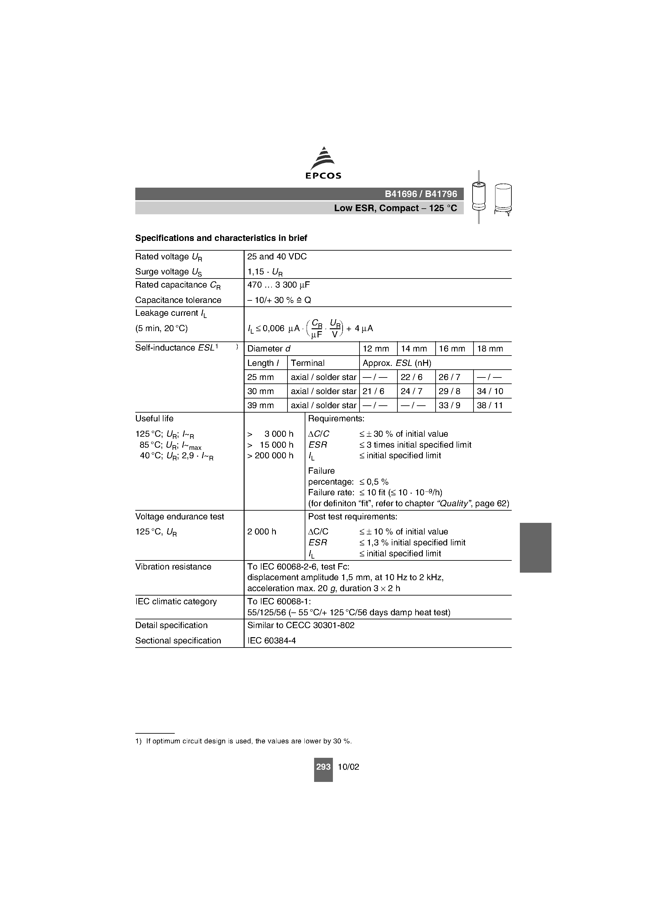 Datasheet B41696 page 2 Datasheet B41696 - (B41696 / B41796) Axial-Lead and Soldering Star Capacitors page 2