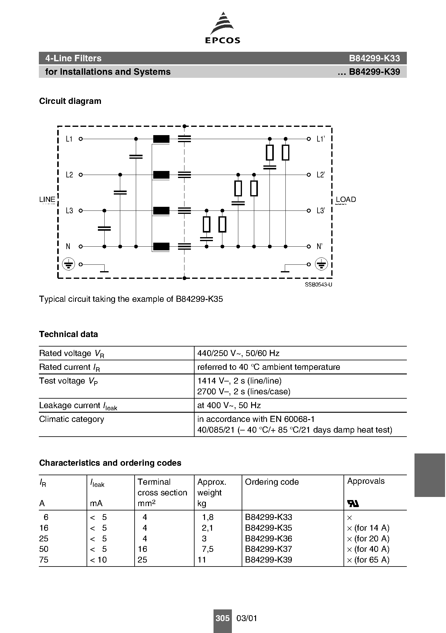 Datasheet B84299-K33 page 2 Datasheet B84299-K33 - (B84299-K3x) 4-Line Filters page 2
