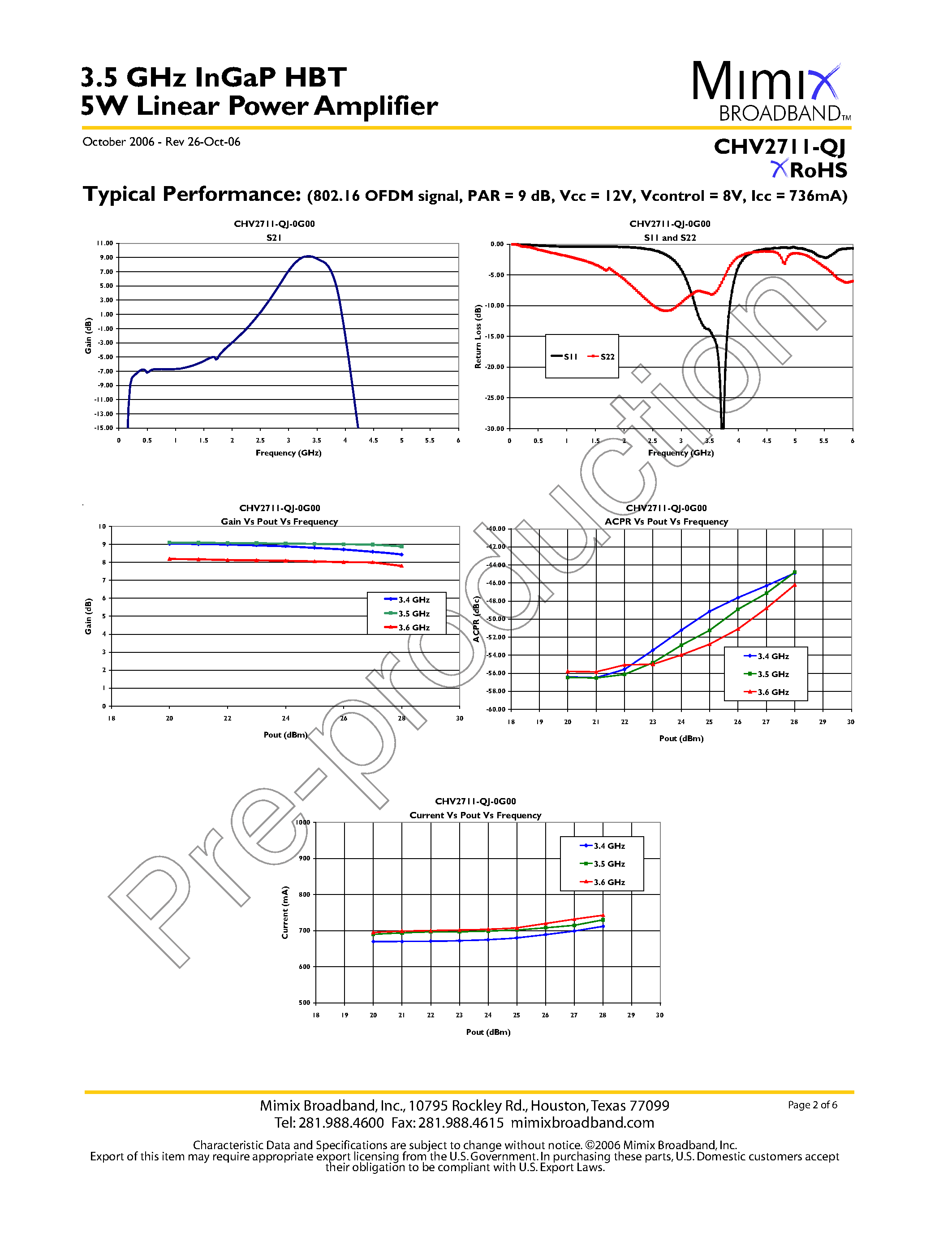 Datasheet CHV2711-QJ - 3.5 GHz InGaP HBT 5W Linear Power Amplifier page 2