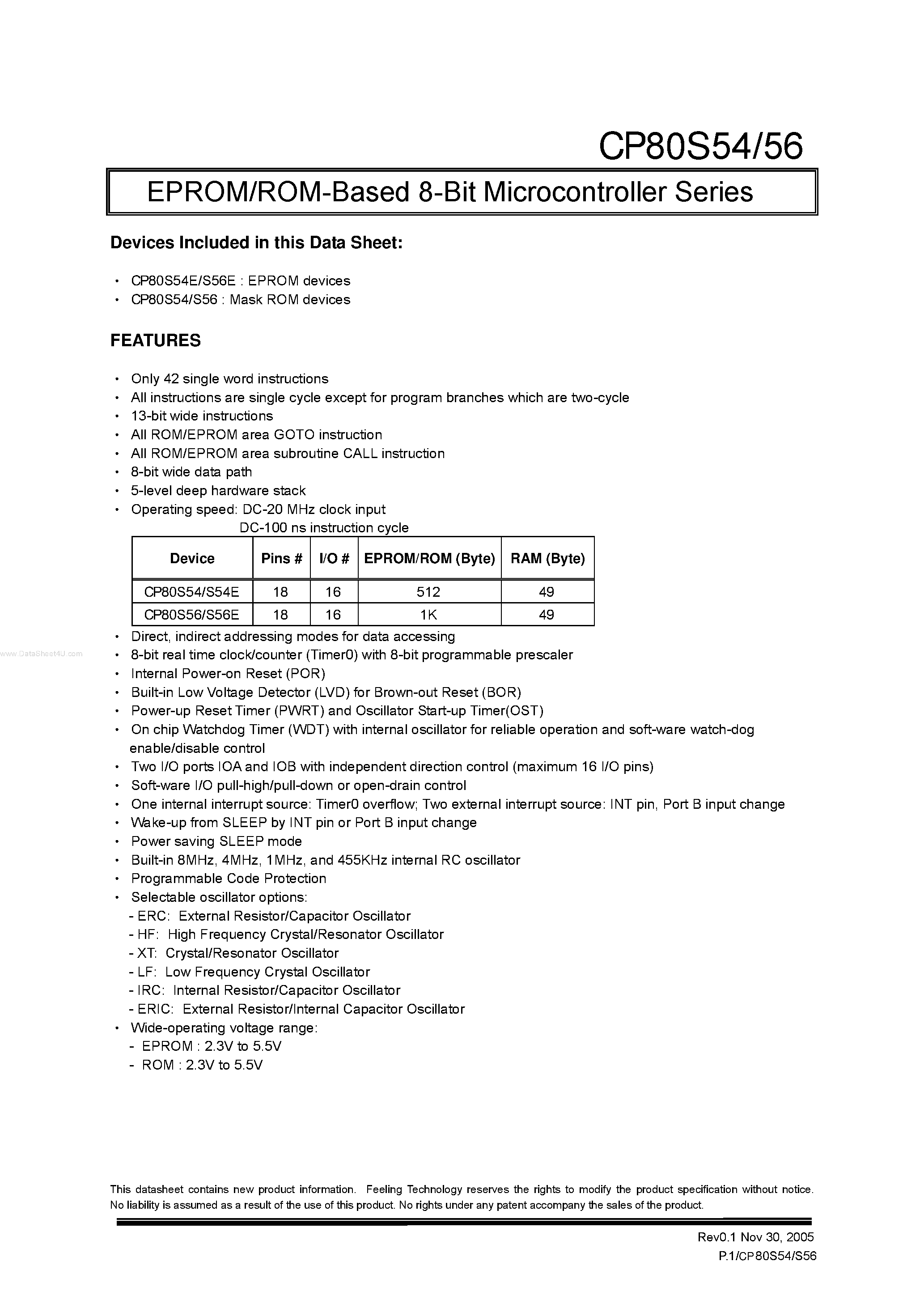 Datasheet CP80S56 - (CP80S54 / CP80S56) EPROM/ROM-Based 8-Bit Microcontroller Series page 1