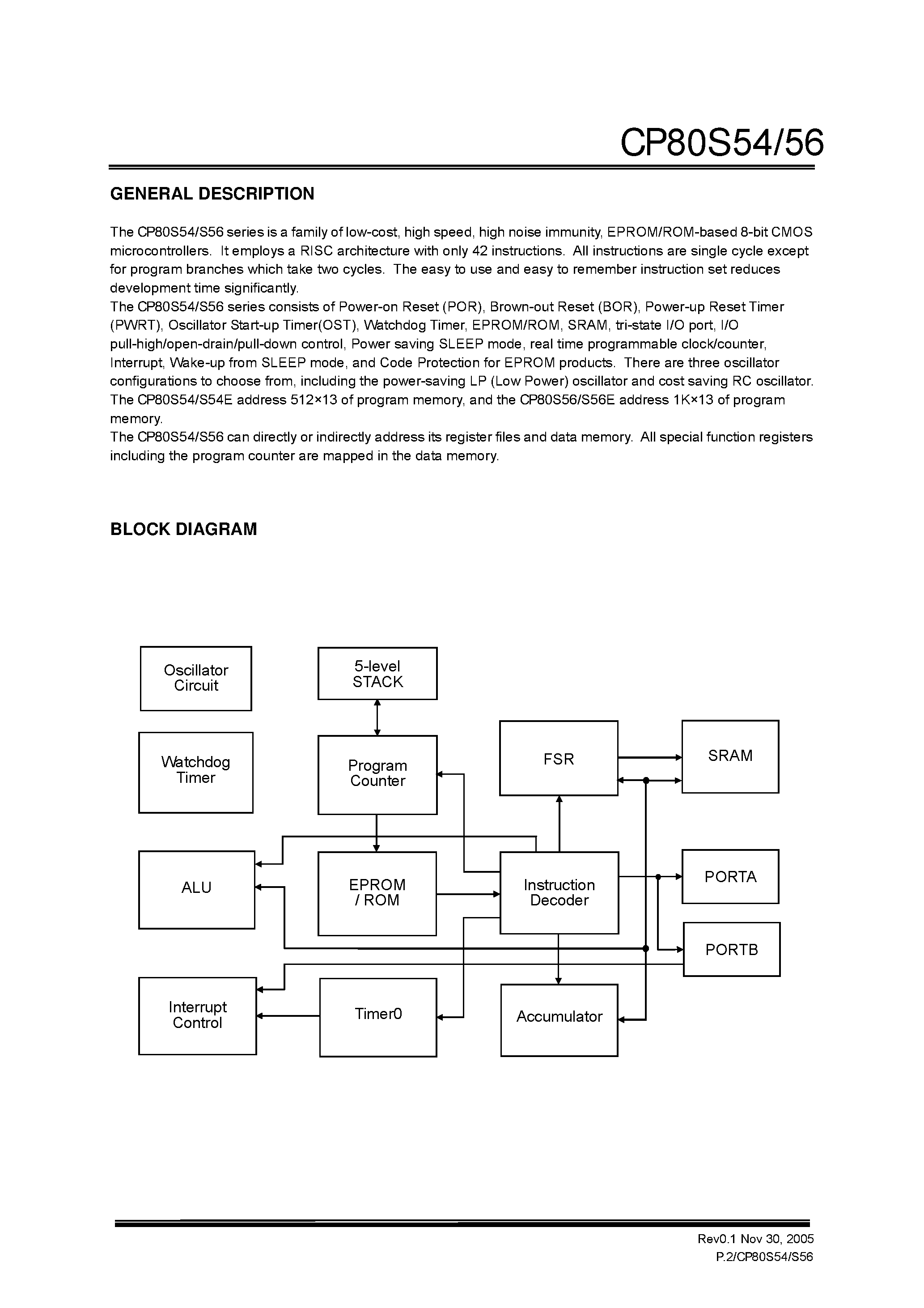 Datasheet CP80S56 - (CP80S54 / CP80S56) EPROM/ROM-Based 8-Bit Microcontroller Series page 2