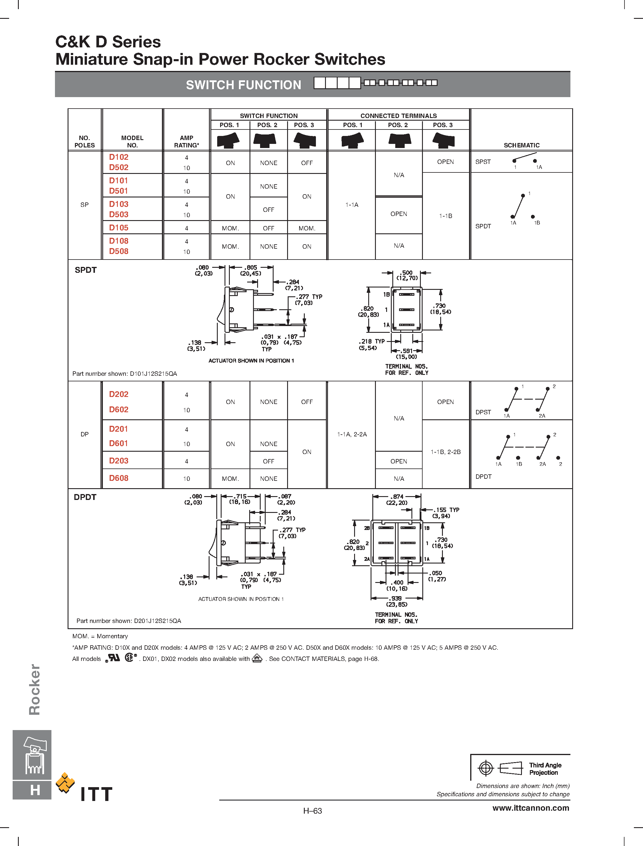 Даташит на микросхему D202Jxxxx страница 2 Даташит D202Jxxxx - Miniature Snap-in Power Rocker Switches страница 2