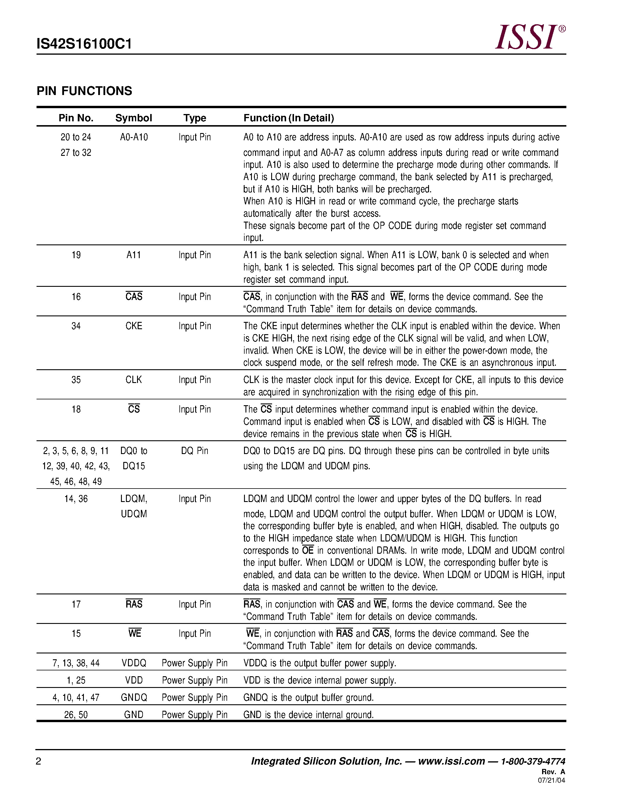 Datasheet IS42S16100C1 - 512K Words x 16 Bits x 2 Banks (16-MBIT) SYNCHRONOUS DYNAMIC RAM page 2