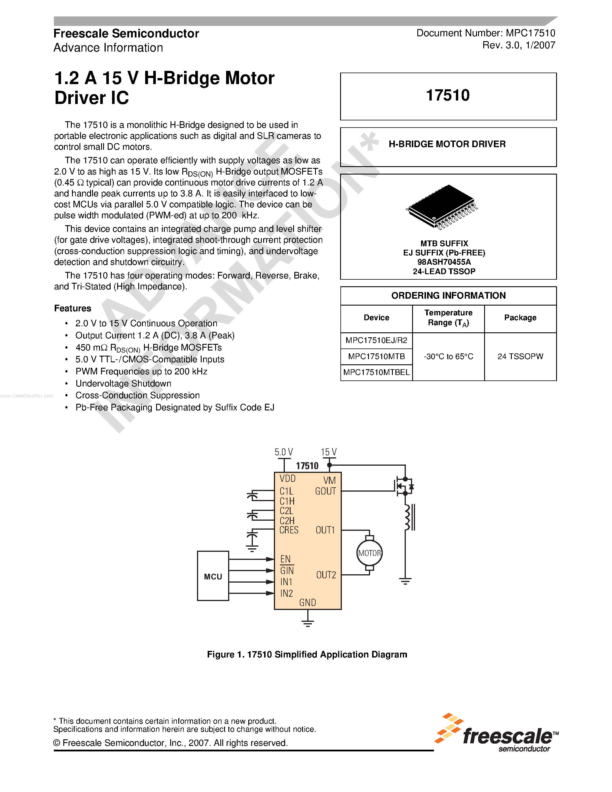 Datasheet 17510 page 1 Datasheet 17510 - 15 V H-Bridge Motor Driver IC page 1