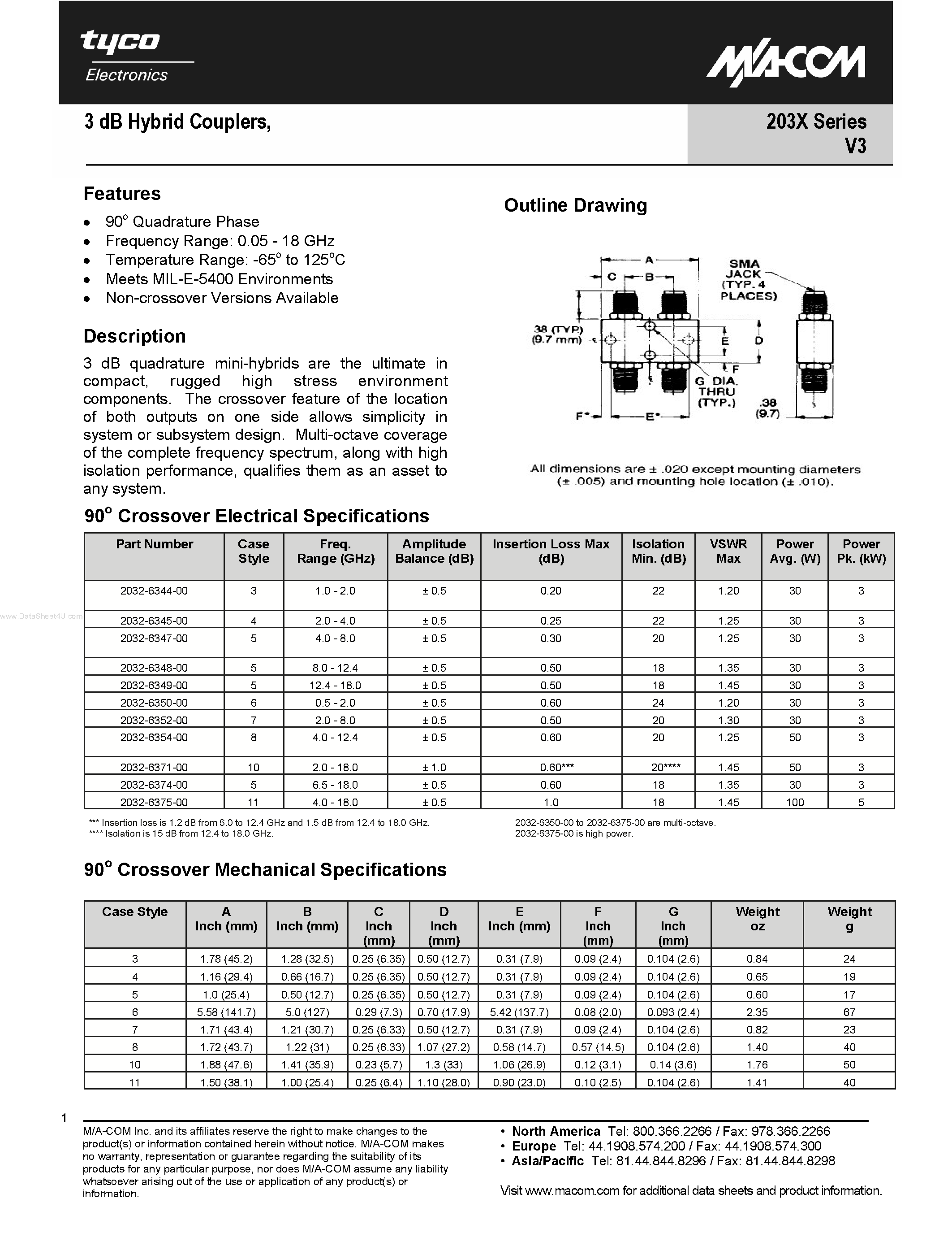 Datasheet 203X page 1 Datasheet 203X - 3 dB Hybrid Couplers page 1