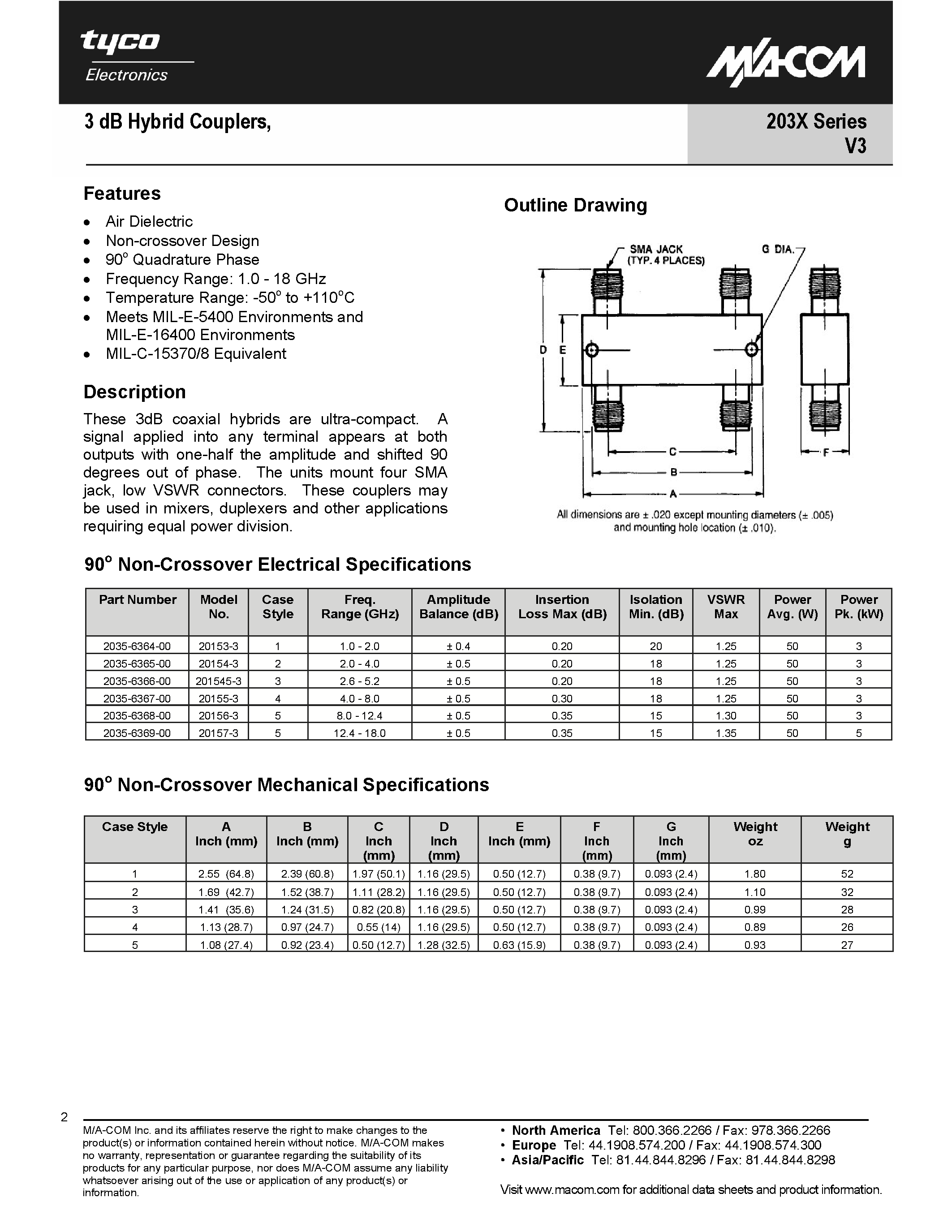 Datasheet 203X page 2 Datasheet 203X - 3 dB Hybrid Couplers page 2