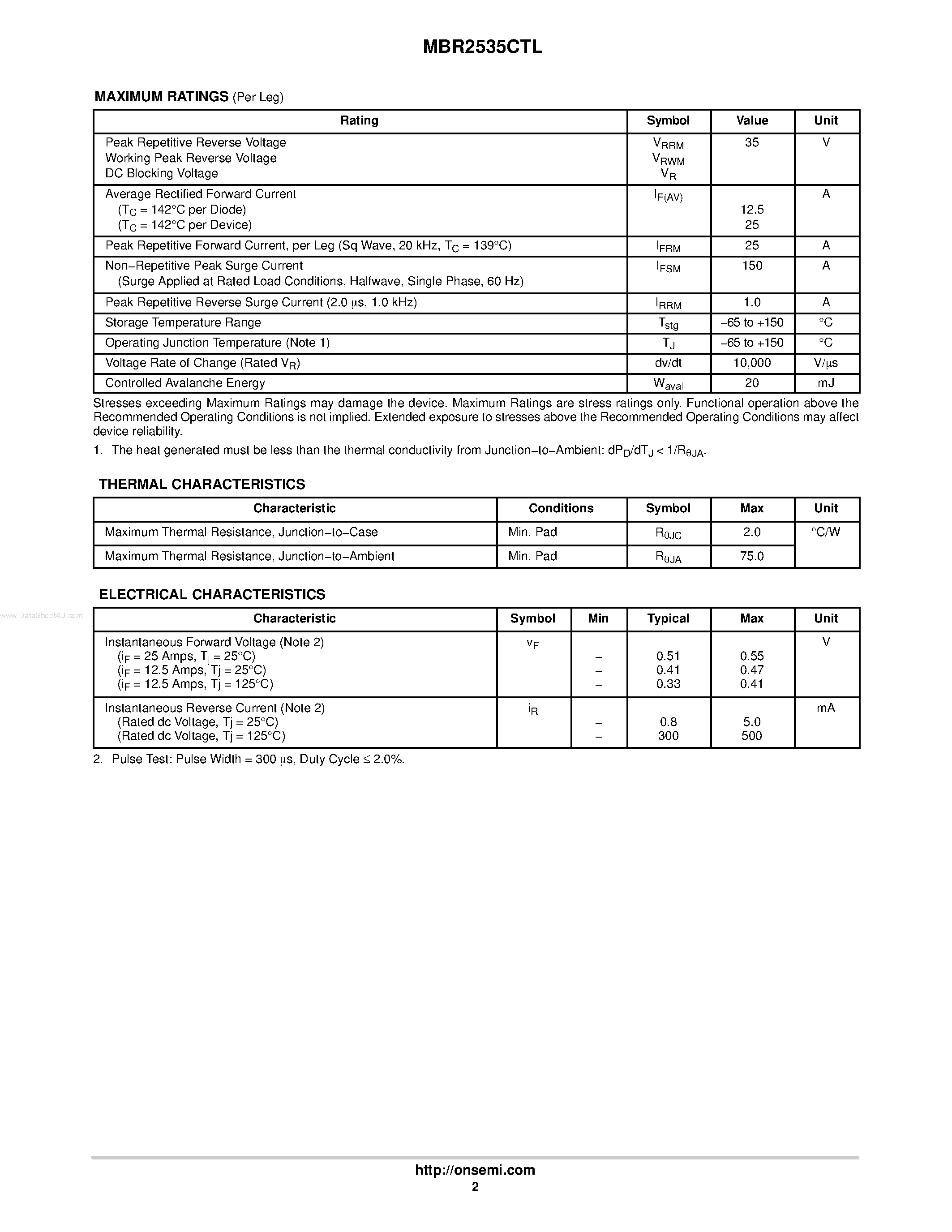 Даташит MBR2535CTL - SWITCHMODE Power Rectifier страница 2