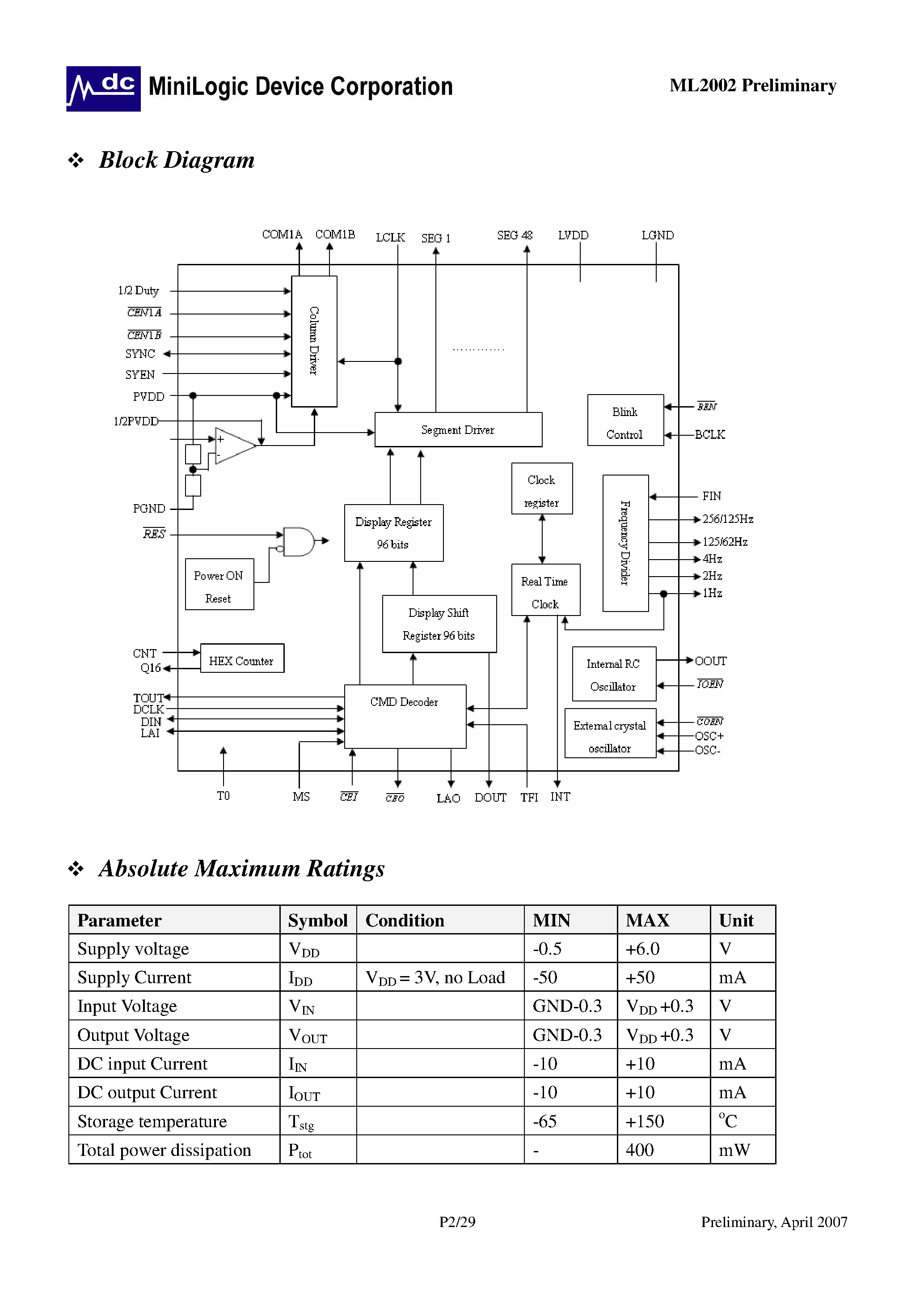 Даташит на микросхему ML2002 страница 2 Даташит ML2002 - Static/Half Duty LCD COG Driver страница 2