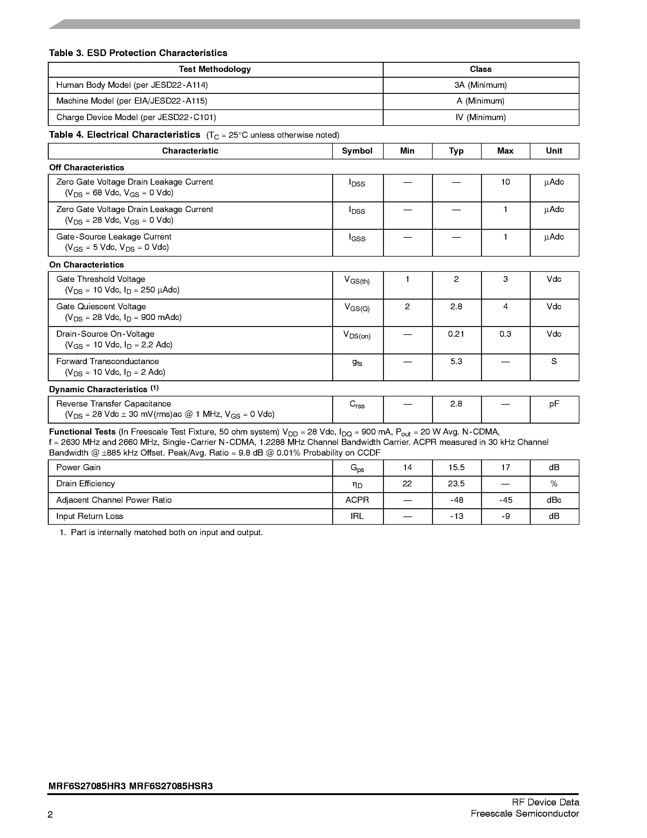 Datasheet MRF6S27085HR3 - N-Channel Enhancement-Mode Lateral MOSFETs page 2
