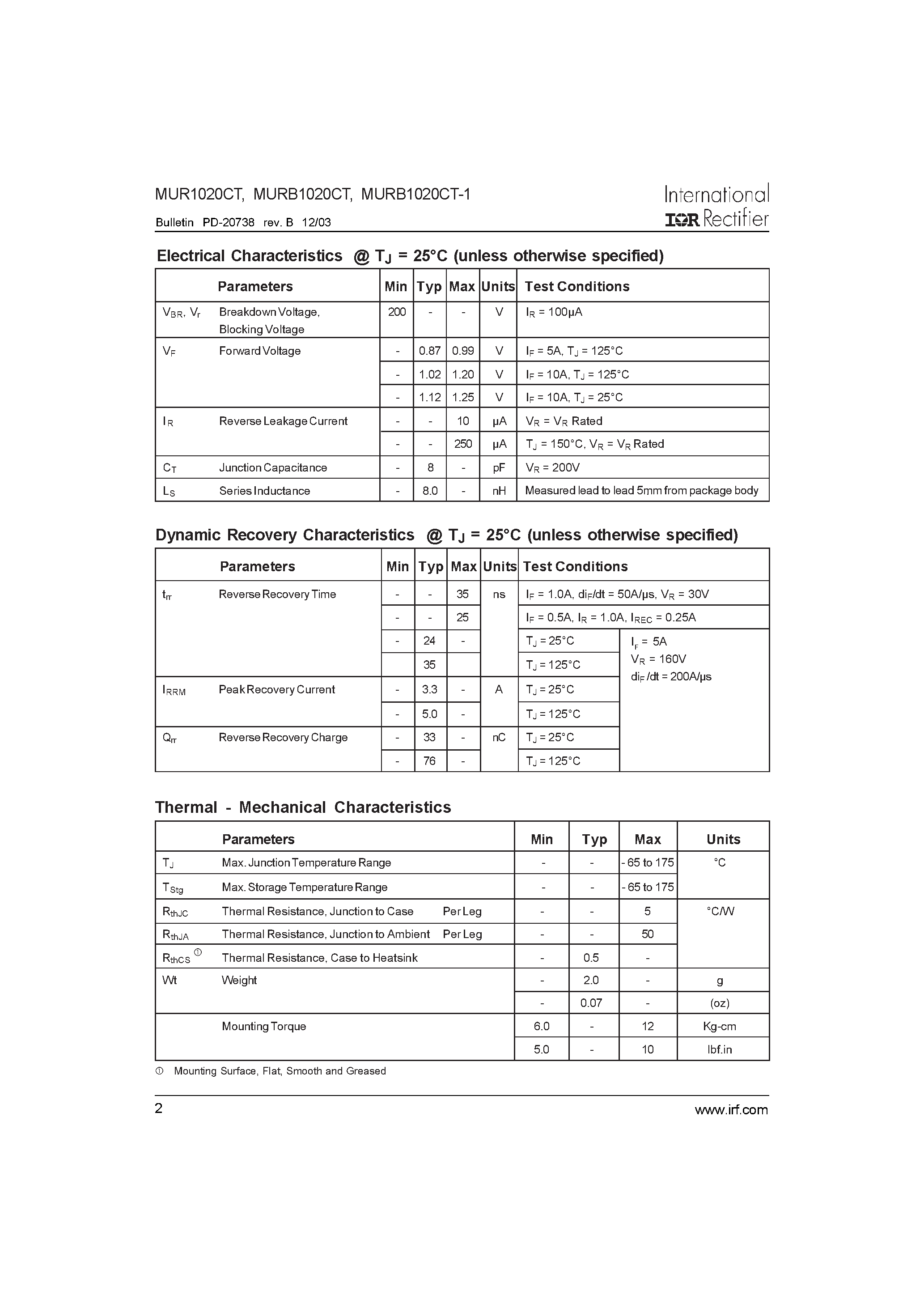 Datasheet MURB1020CT-1 - Ultrafast Rectifier page 2
