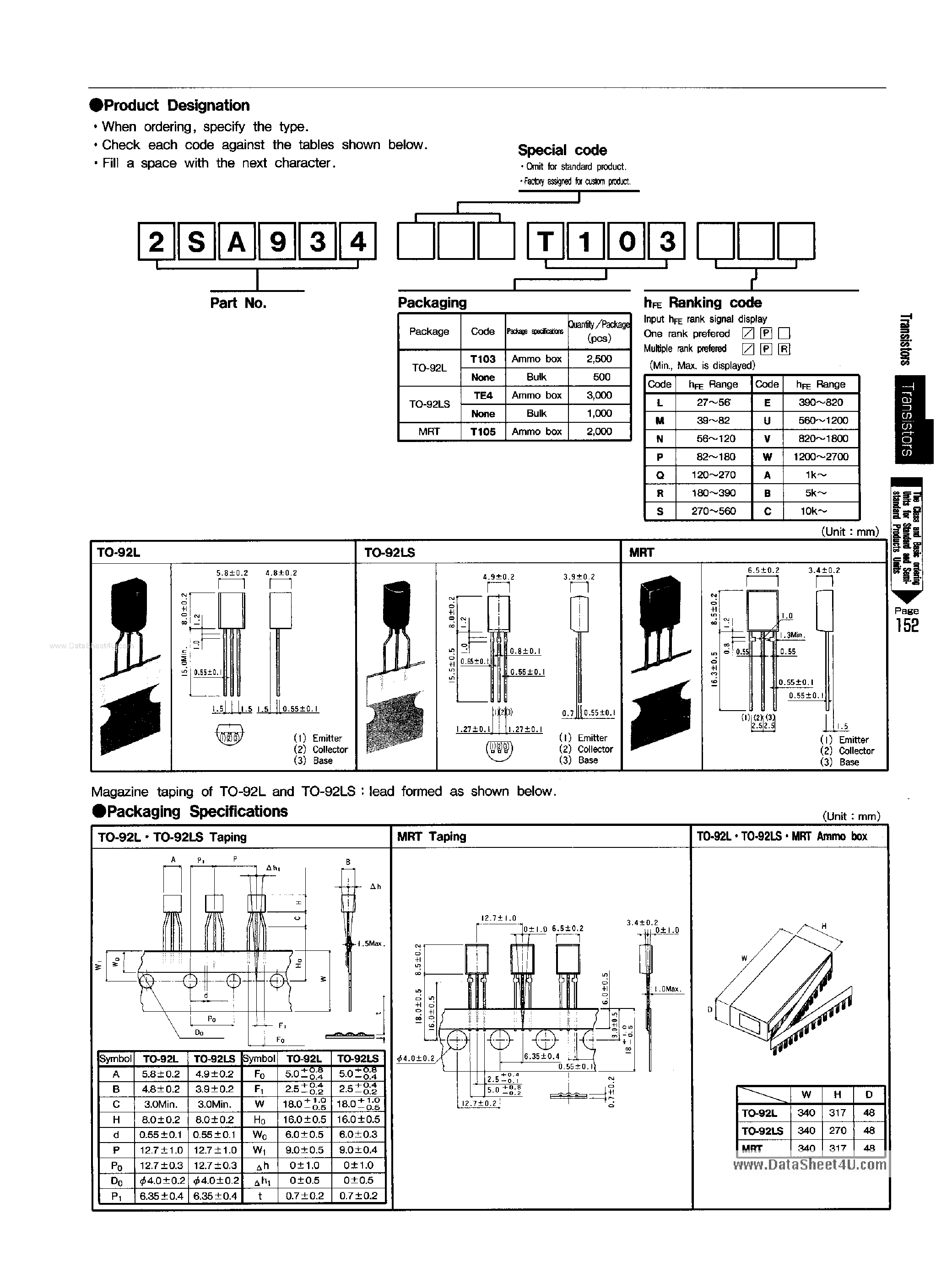 Datasheet D1929 - Search ----->2SD1929 page 2
