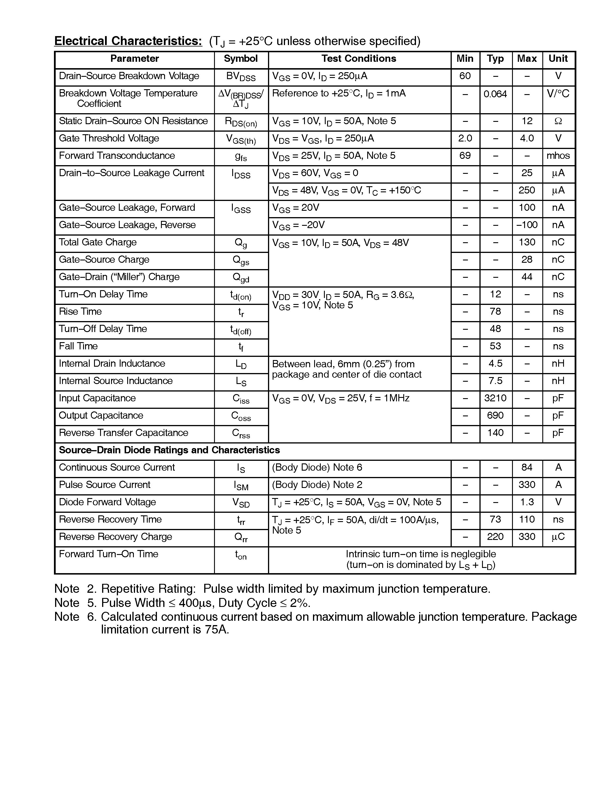Datasheet NTE2996 page 2 Datasheet NTE2996 - Enhancement Mode High Speed Switch page 2