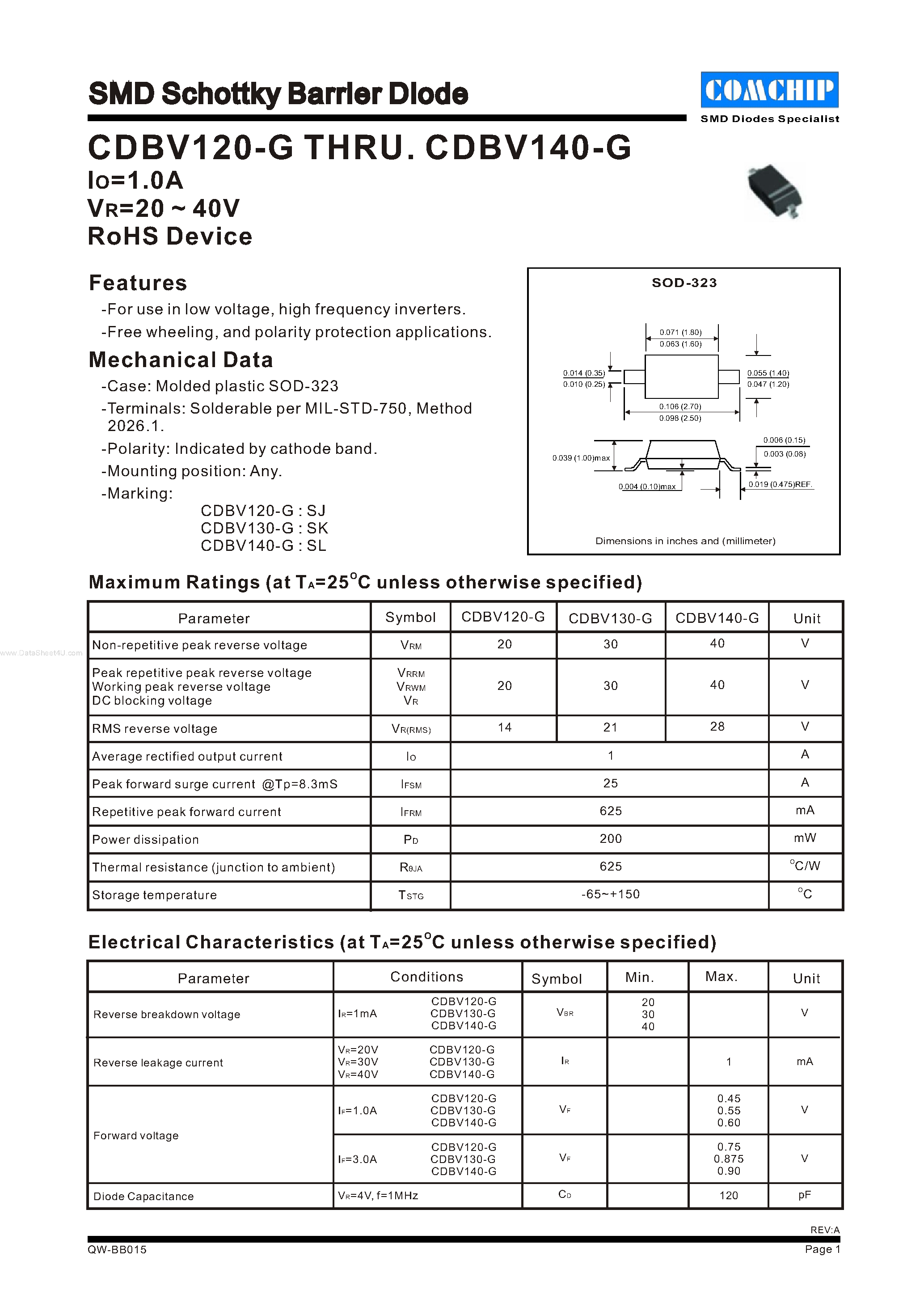 Даташит CDBV120-G - (CDBV120-G - CDBV140-G) SMD Schottky Barrier Diode страница 1