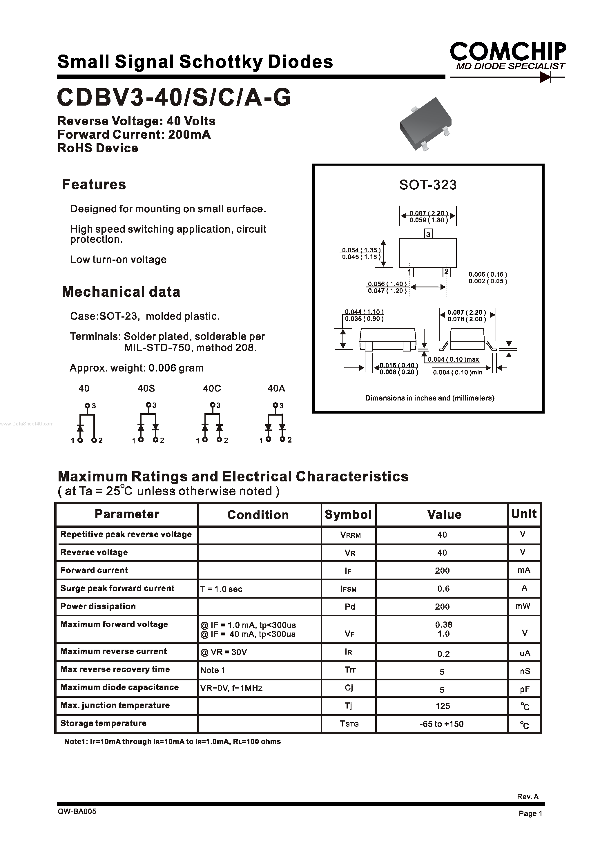 Даташит CDBV3-40 - Small Signal Schottky Diodes страница 1