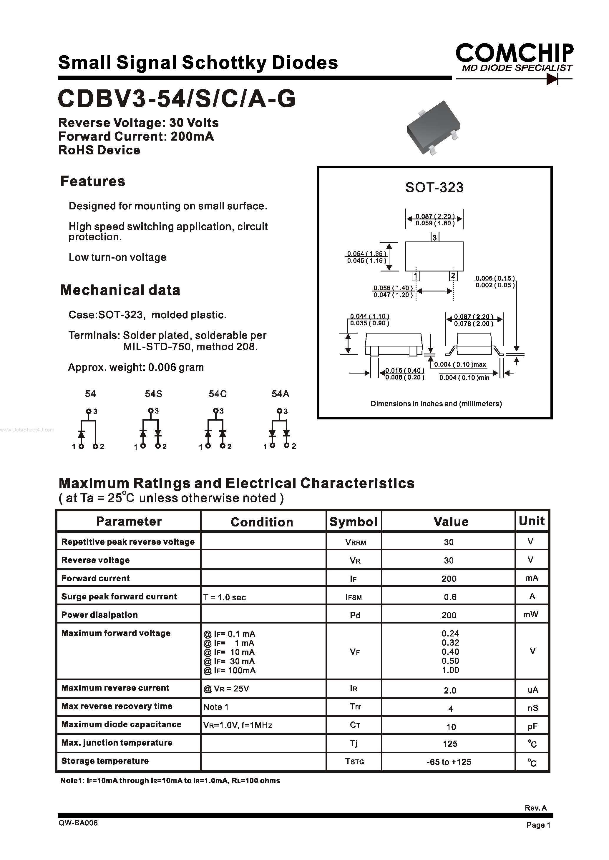 Даташит CDBV3-54 - Small Signal Schottky Diodes страница 1