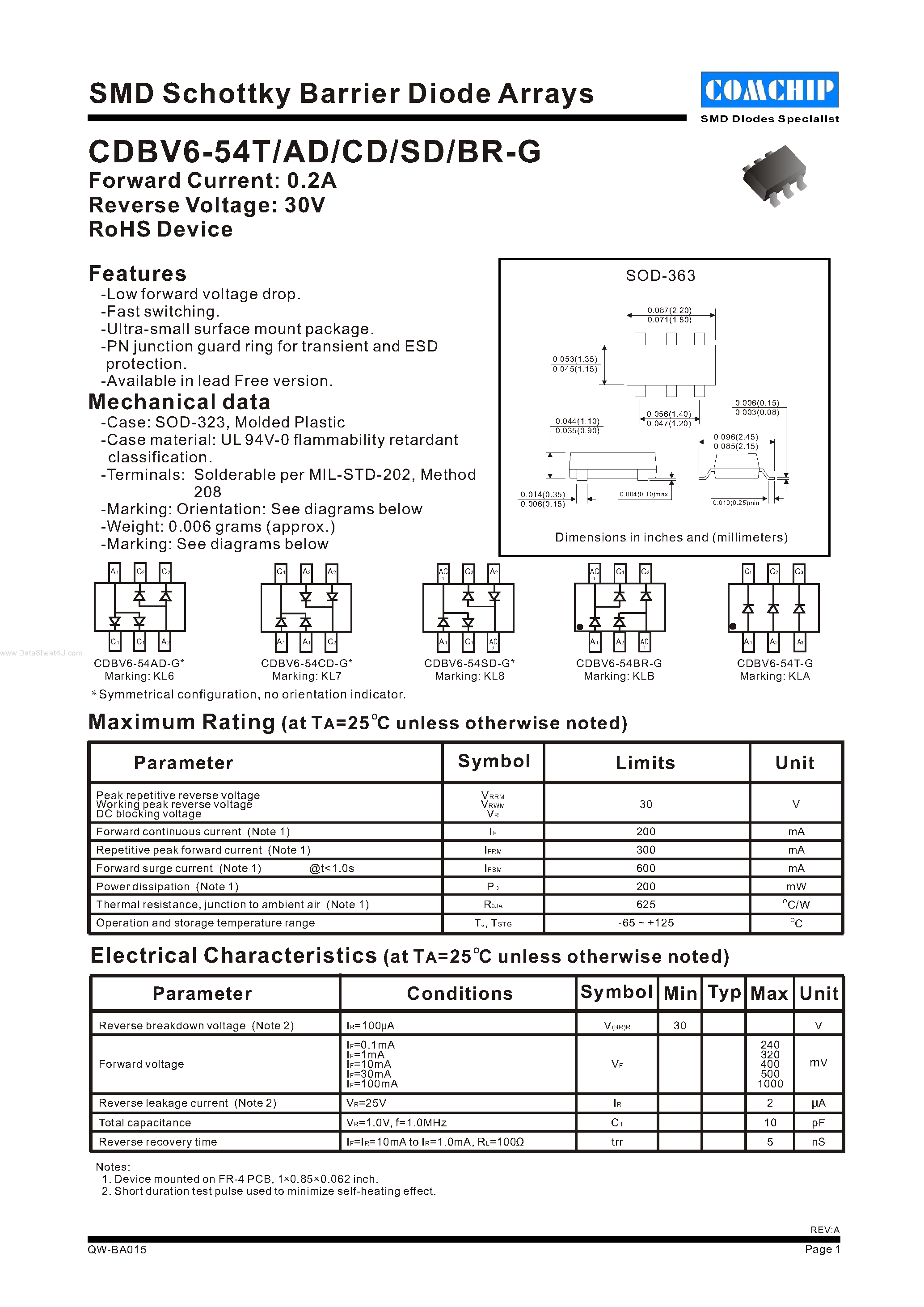 Даташит CDBV6-54BR-G - SMD Schottky Barrier Diode Arrays страница 1