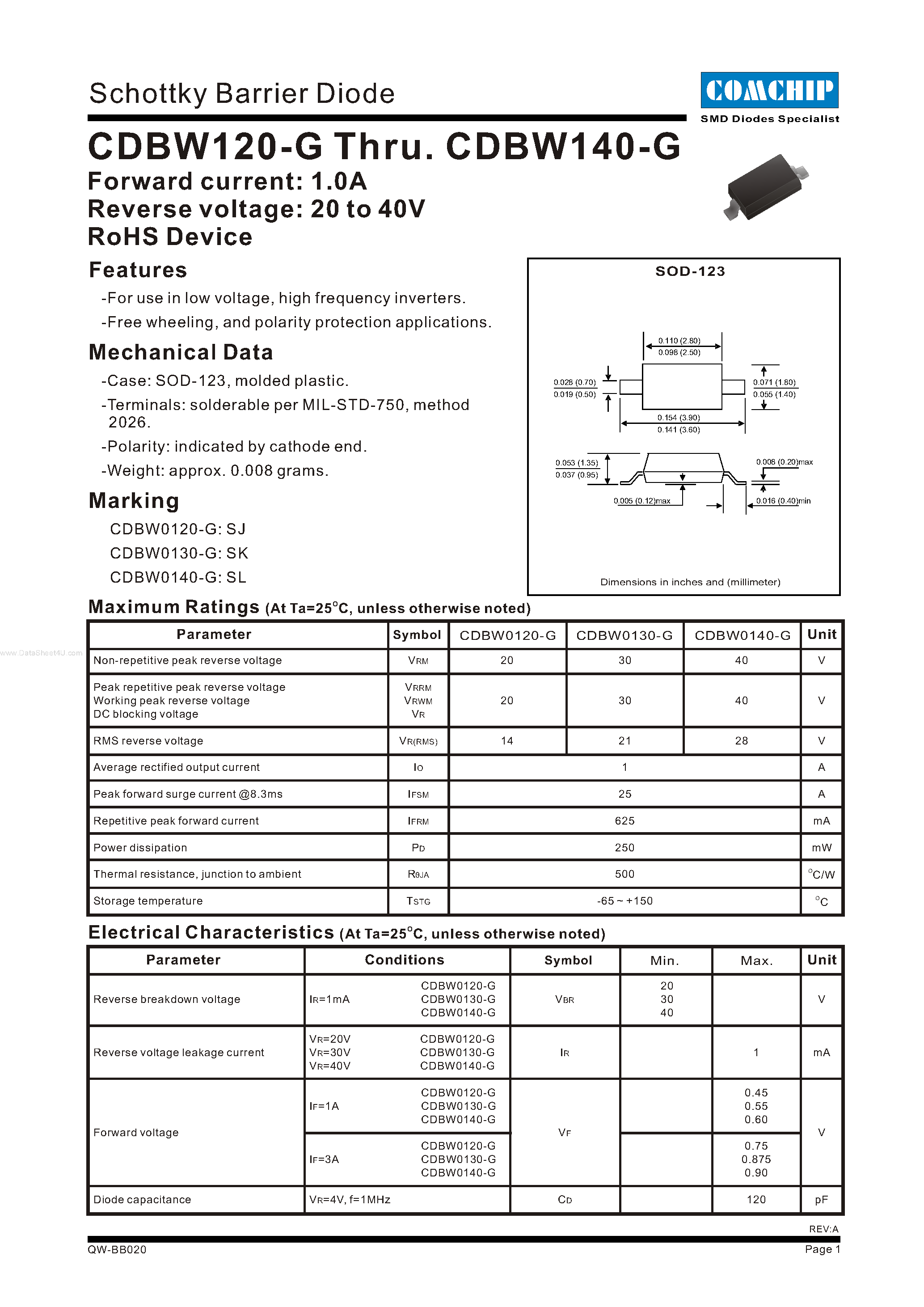 Даташит на микросхему CDBW120-G страница 1 Даташит CDBW120-G - (CDBW120-G - CDBW140-G) Schottky Barrier Diode страница 1