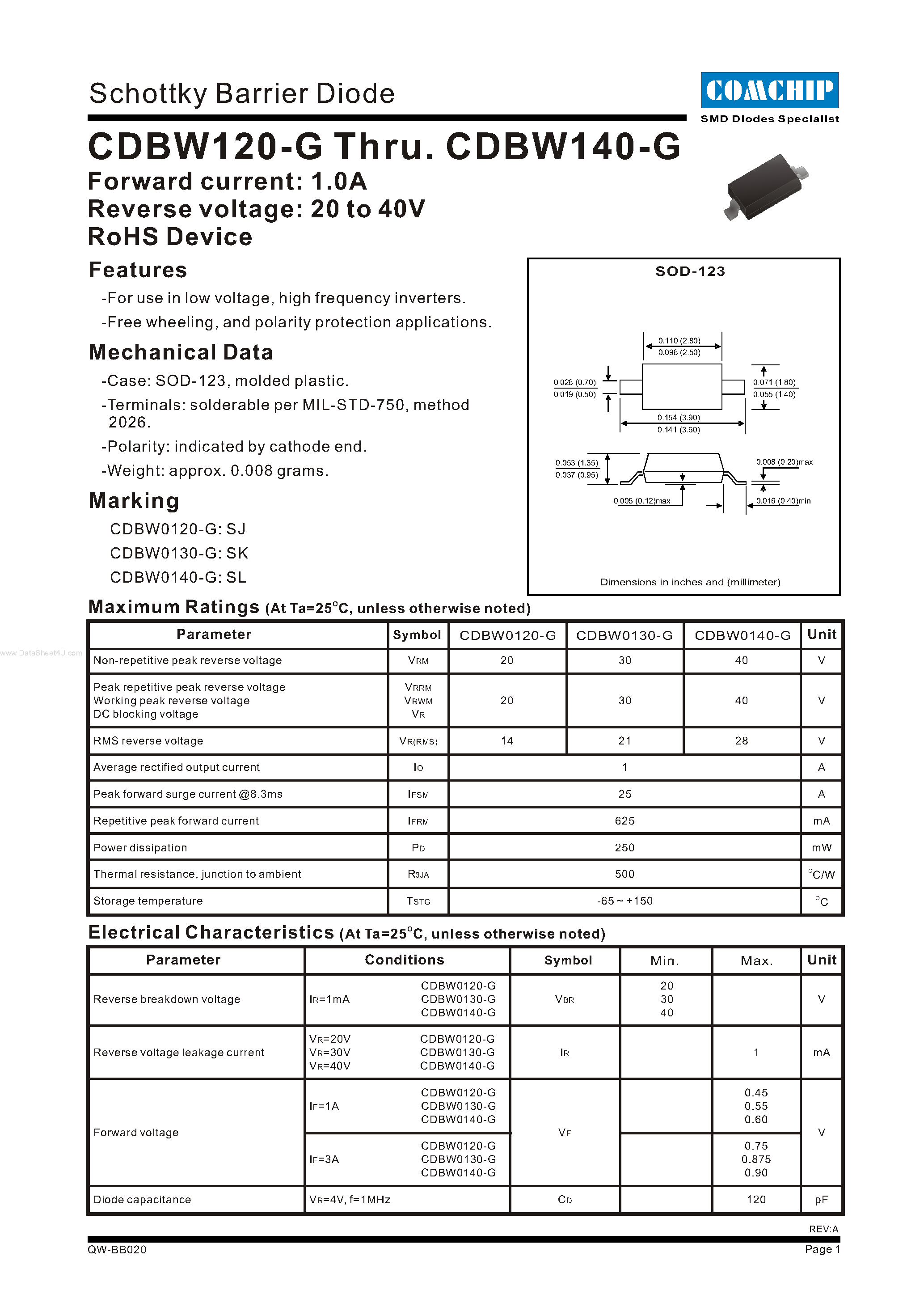Даташит CDBW120-G - (CDBW120-G - CDBW140-G) Schottky Barrier Diode страница 1