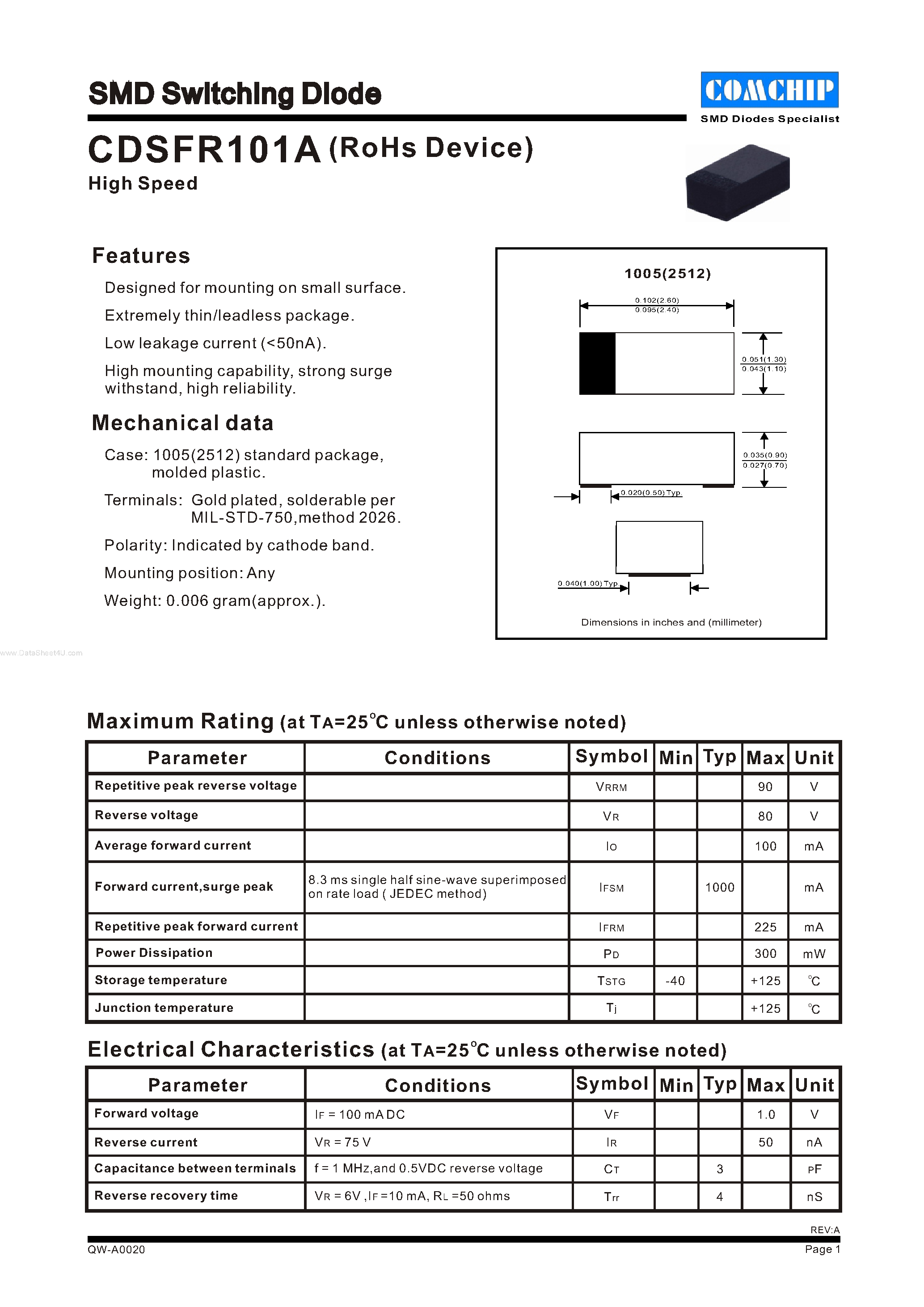 Даташит CDSFR101A - SMD Switching Diode страница 1