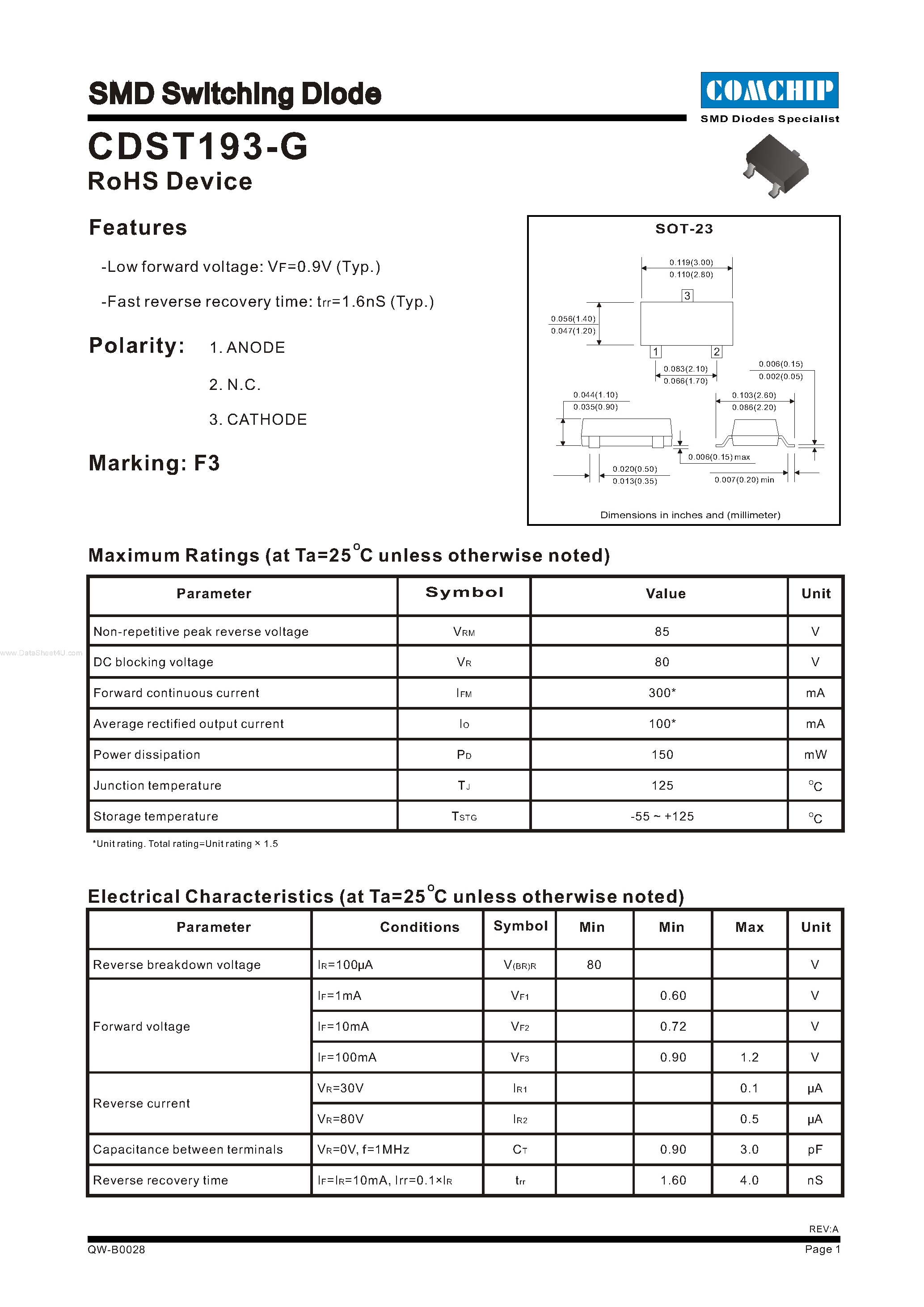 Даташит CDST193-G - SMD Switching Diode страница 1