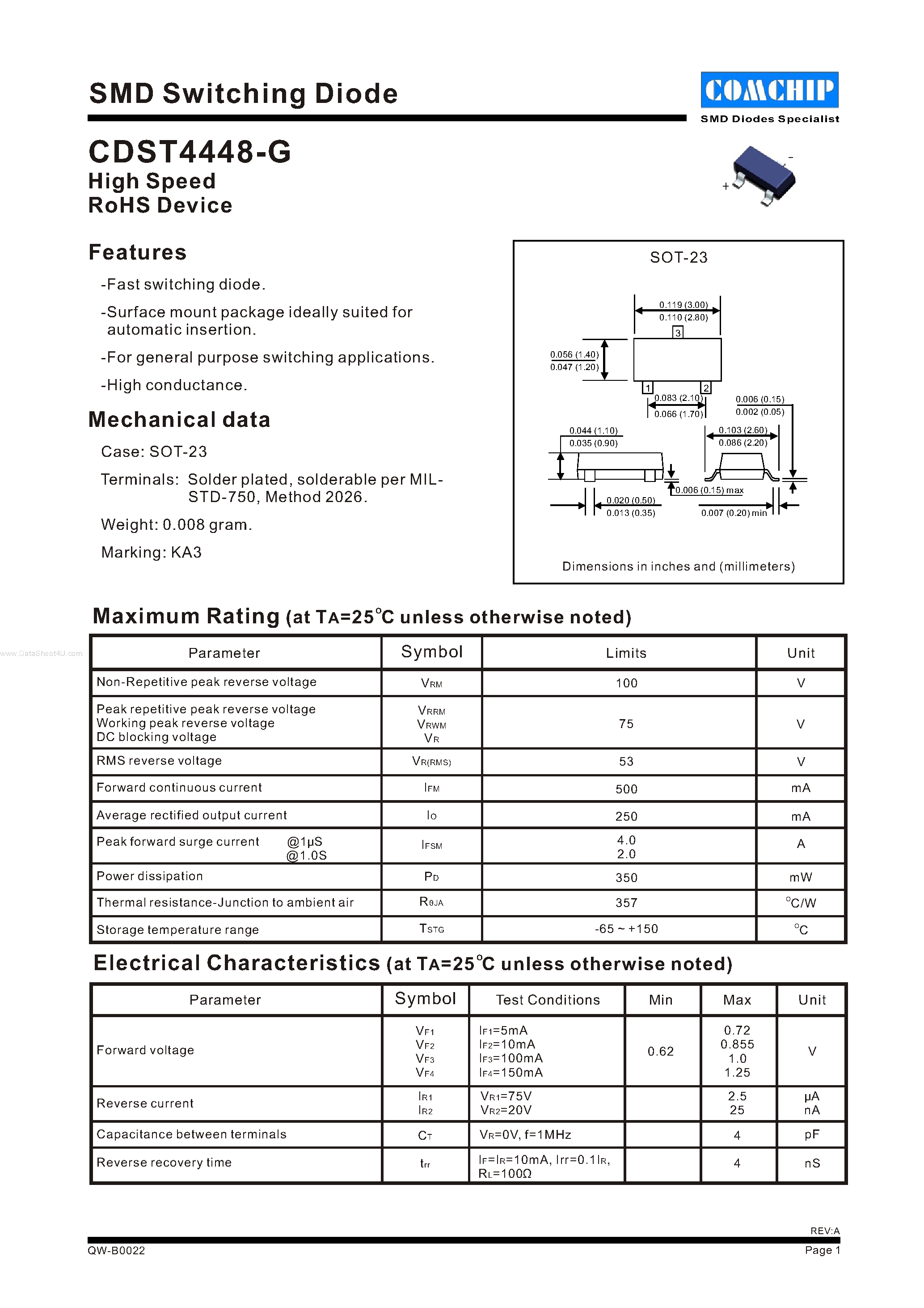 Даташит CDST4448-G - SMD Switching Diode страница 1