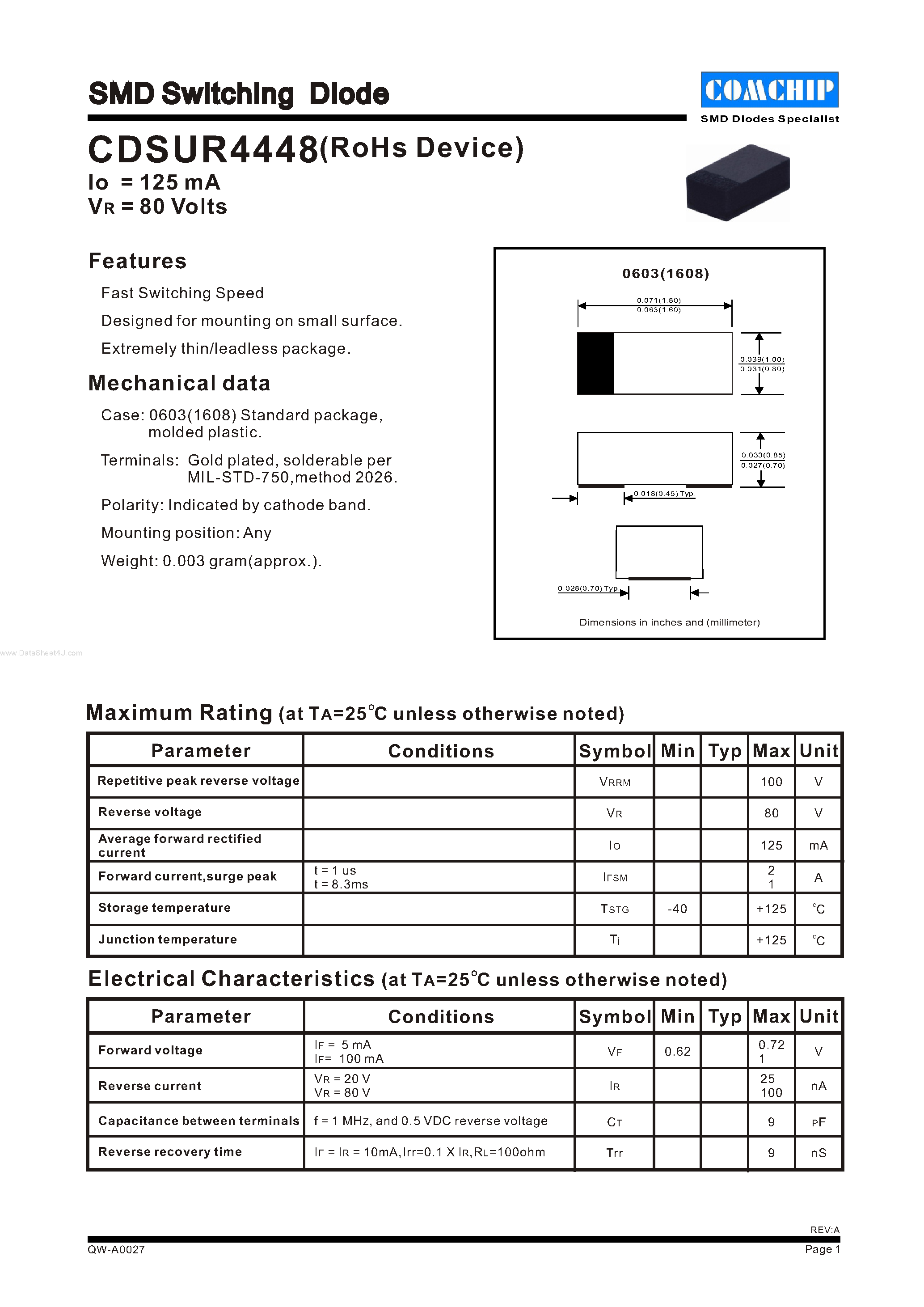 Даташит на микросхему CDSUR4448 страница 1 Даташит CDSUR4448 - SMD Switching Diode страница 1