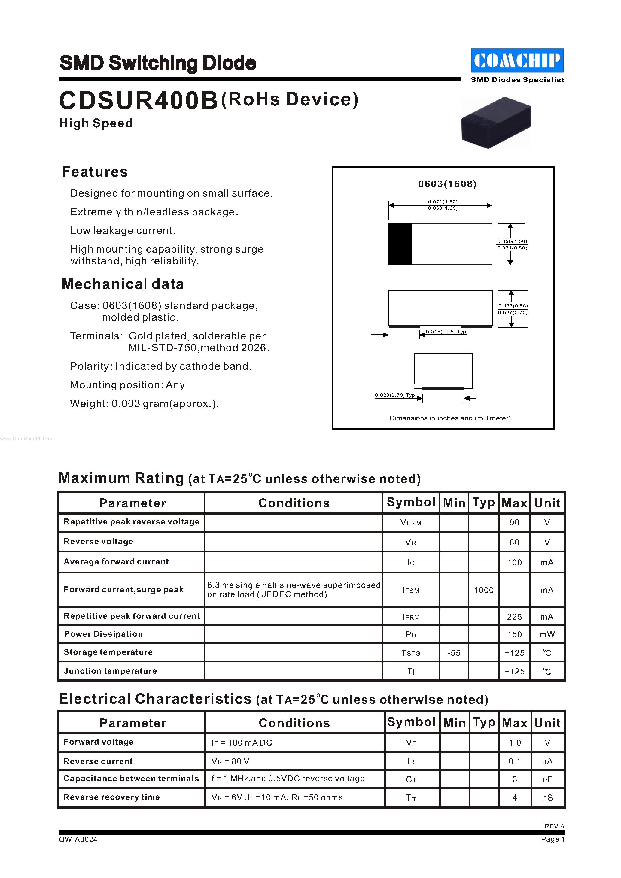 Даташит на микросхему CDSUR400B страница 1 Даташит CDSUR400B - SMD Switching Diode страница 1