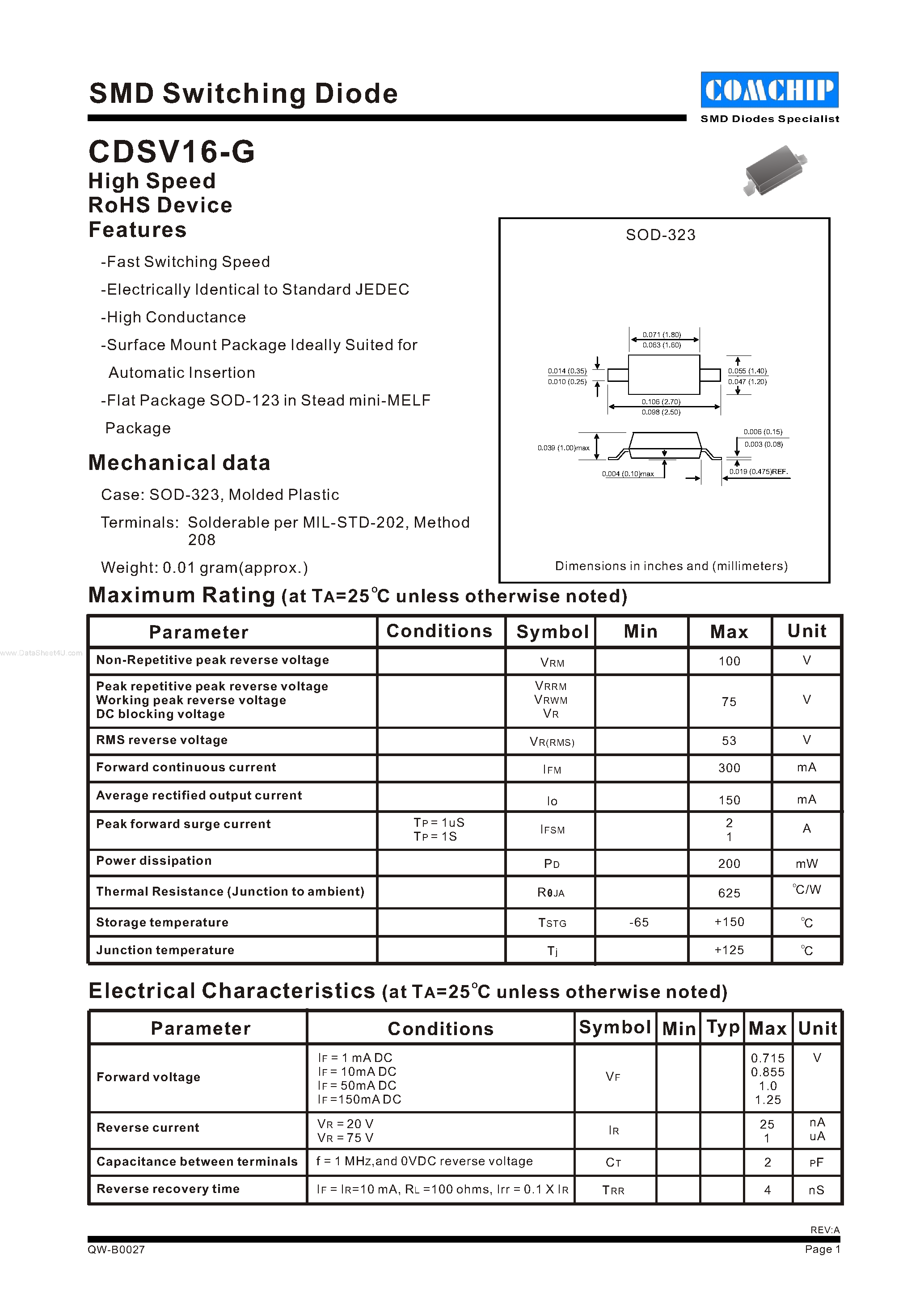 Даташит CDSV16-G - SMD Switching Diode страница 1