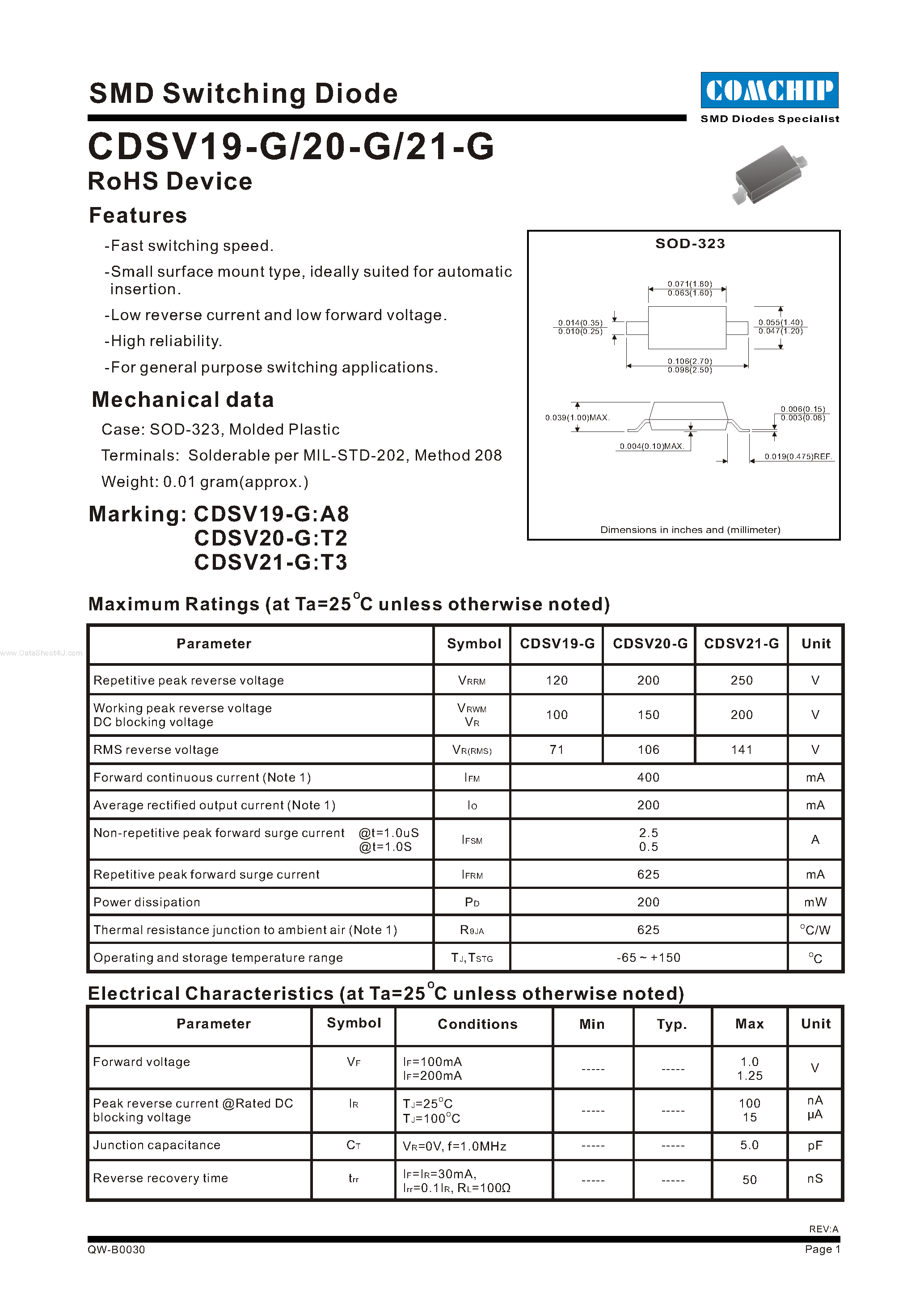 Datasheet CDSV19-G - (CDSV19-G - CDSV21-G) SMD Switching Diode page 1