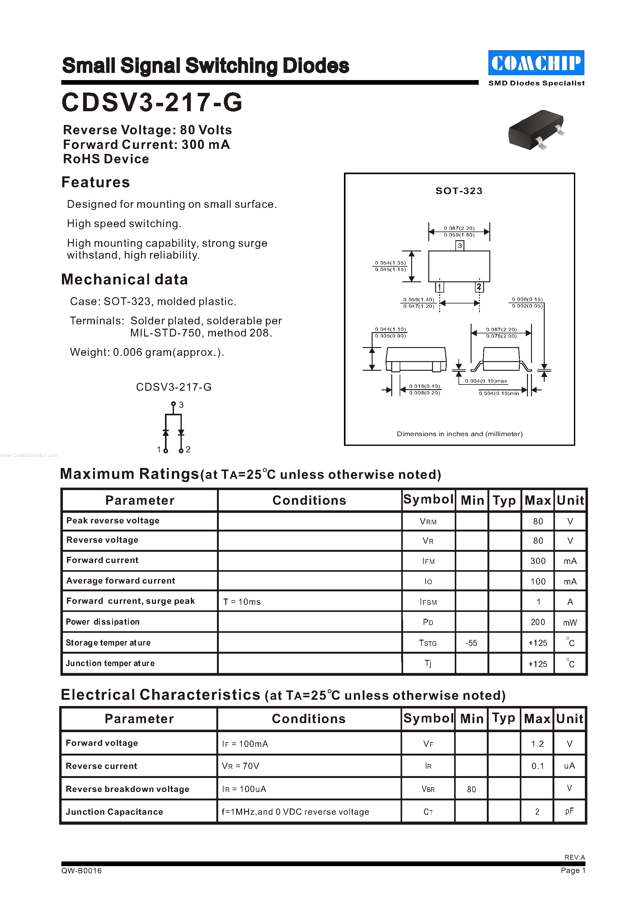 Даташит CDSV3-217-G - Small Signal Schottky Diodes страница 1