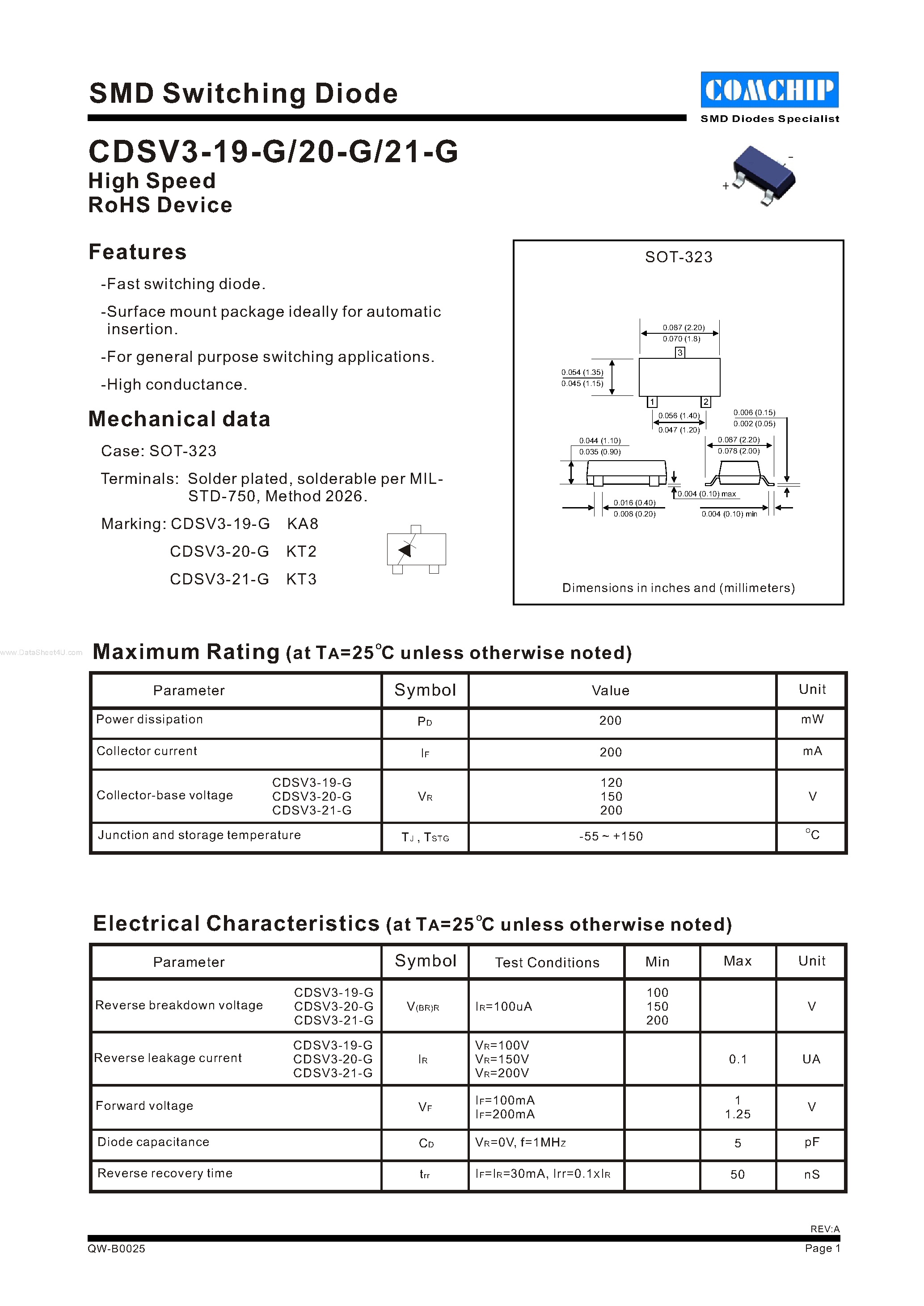 Даташит CDSV3-19-G - (CDSV3-19-G - CDSV3-21-G) SMD Switching Diode страница 1