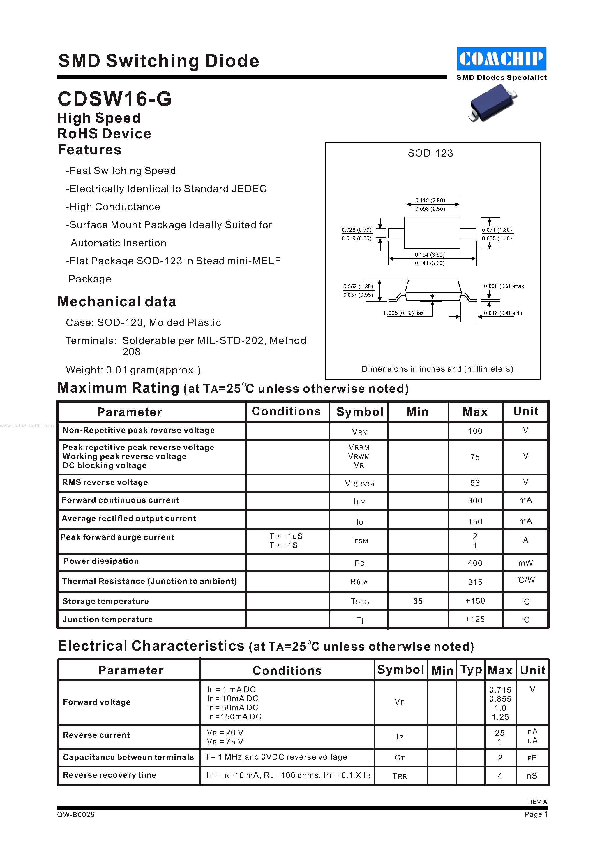 Даташит CDSW16-G - SMD Switching Diode страница 1