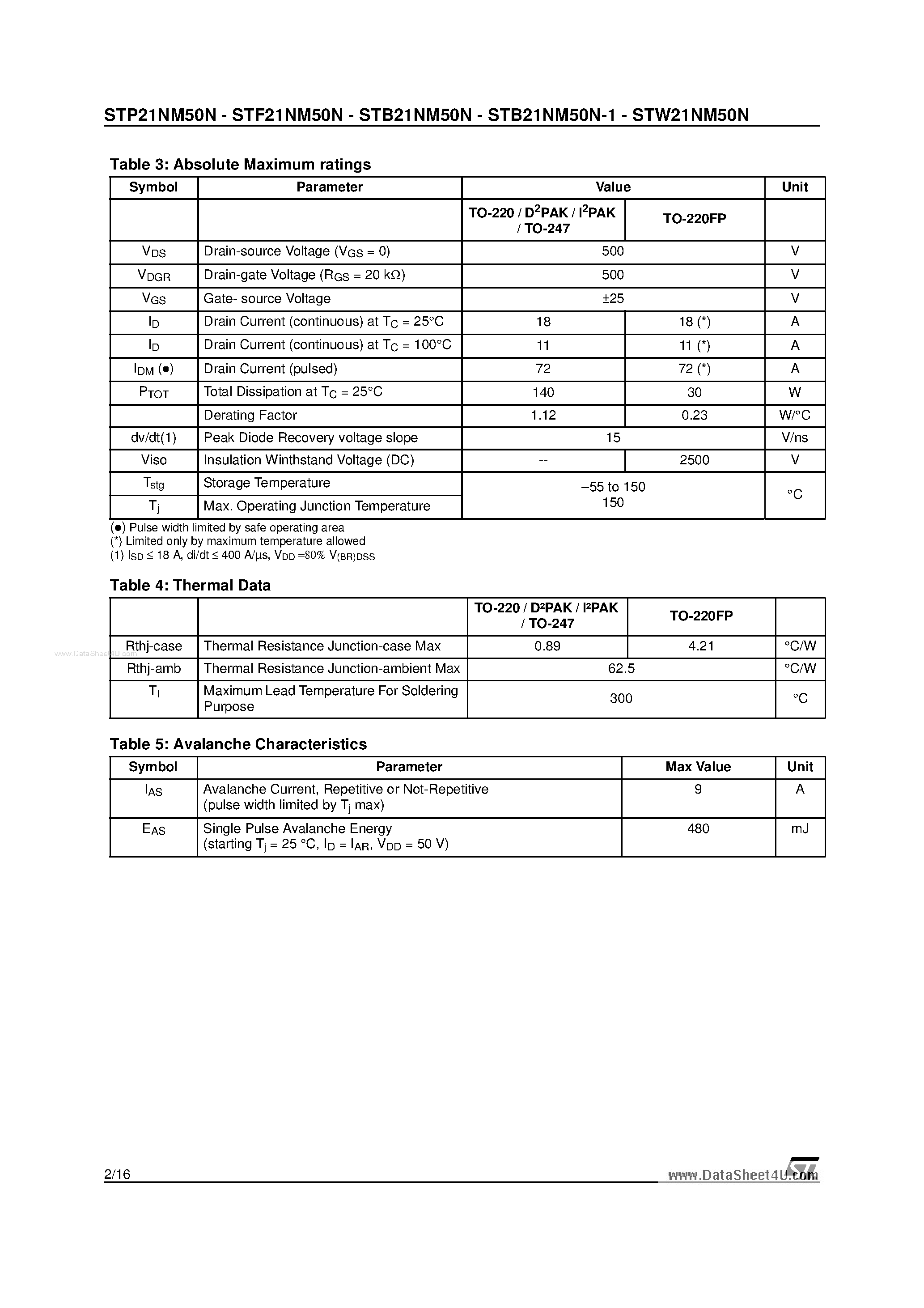 Datasheet STF21NM50N - N-CHANNEL MOSFET page 2