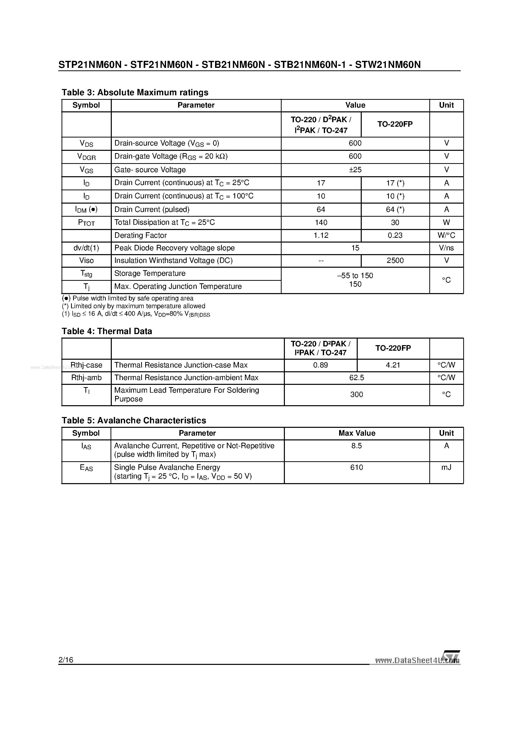 Datasheet STB21NM60N - N-CHANNEL MOSFET page 2