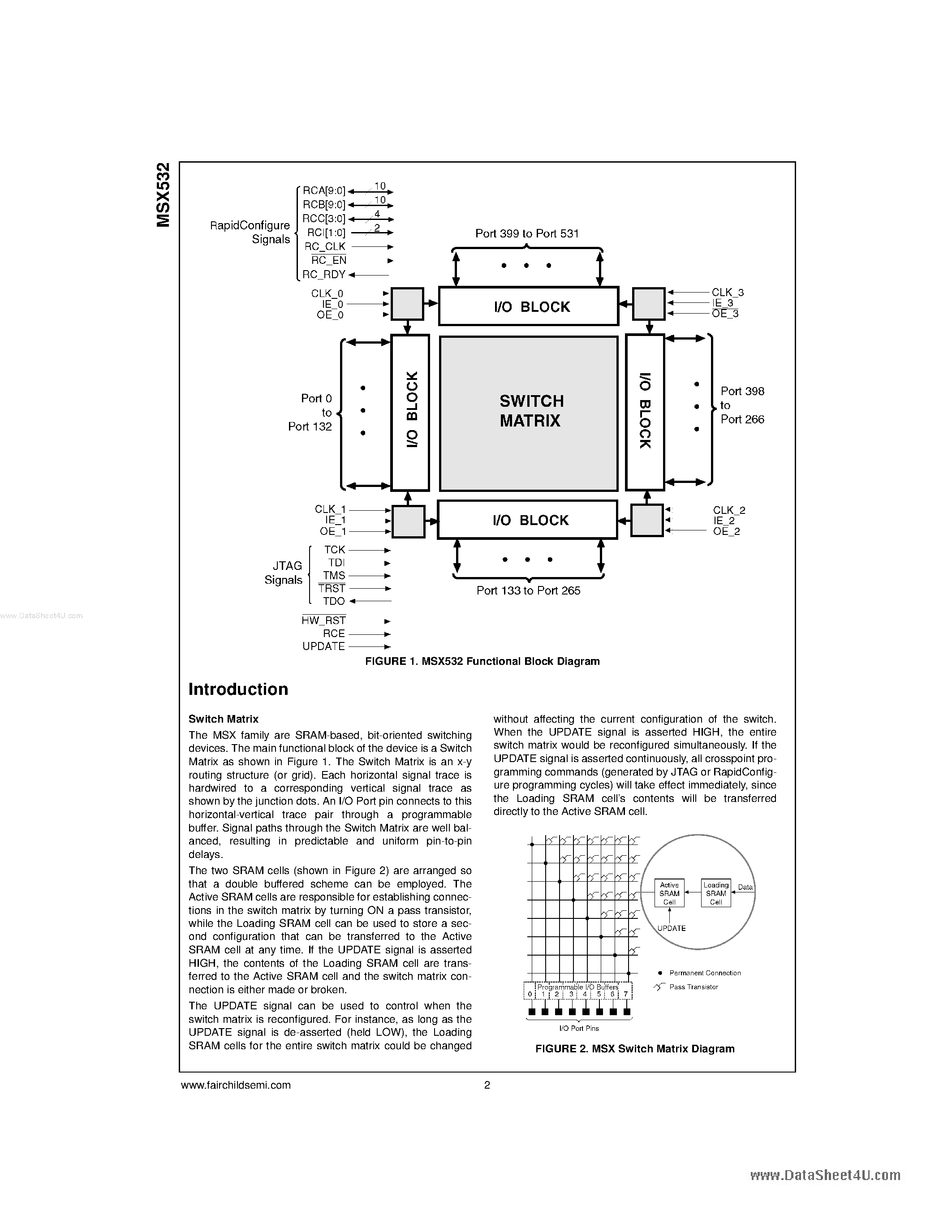 Datasheet MSX532 page 2 Datasheet MSX532 - 532 Port Digital Crosspoint Switch page 2