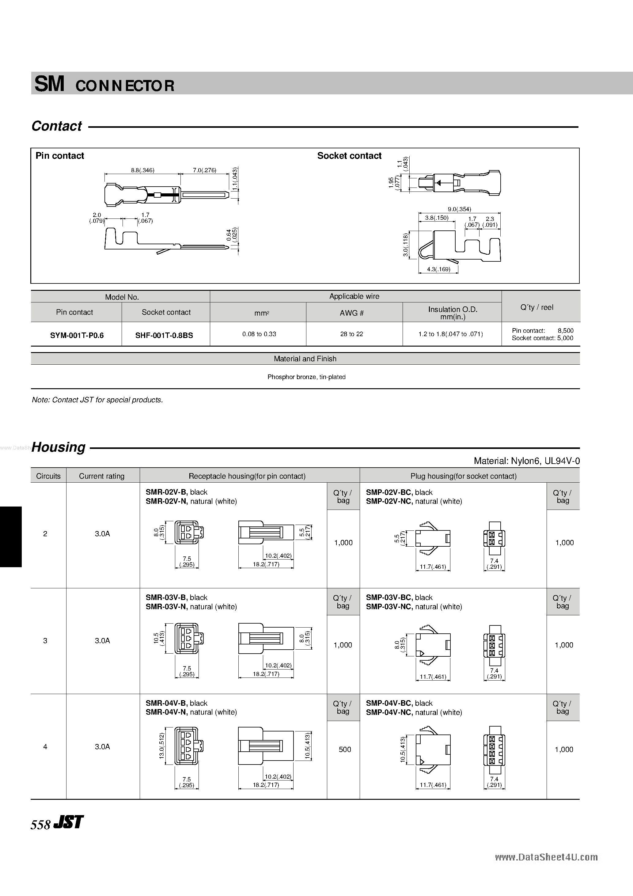 Даташит SMR-02V-N - SM Connector страница 2