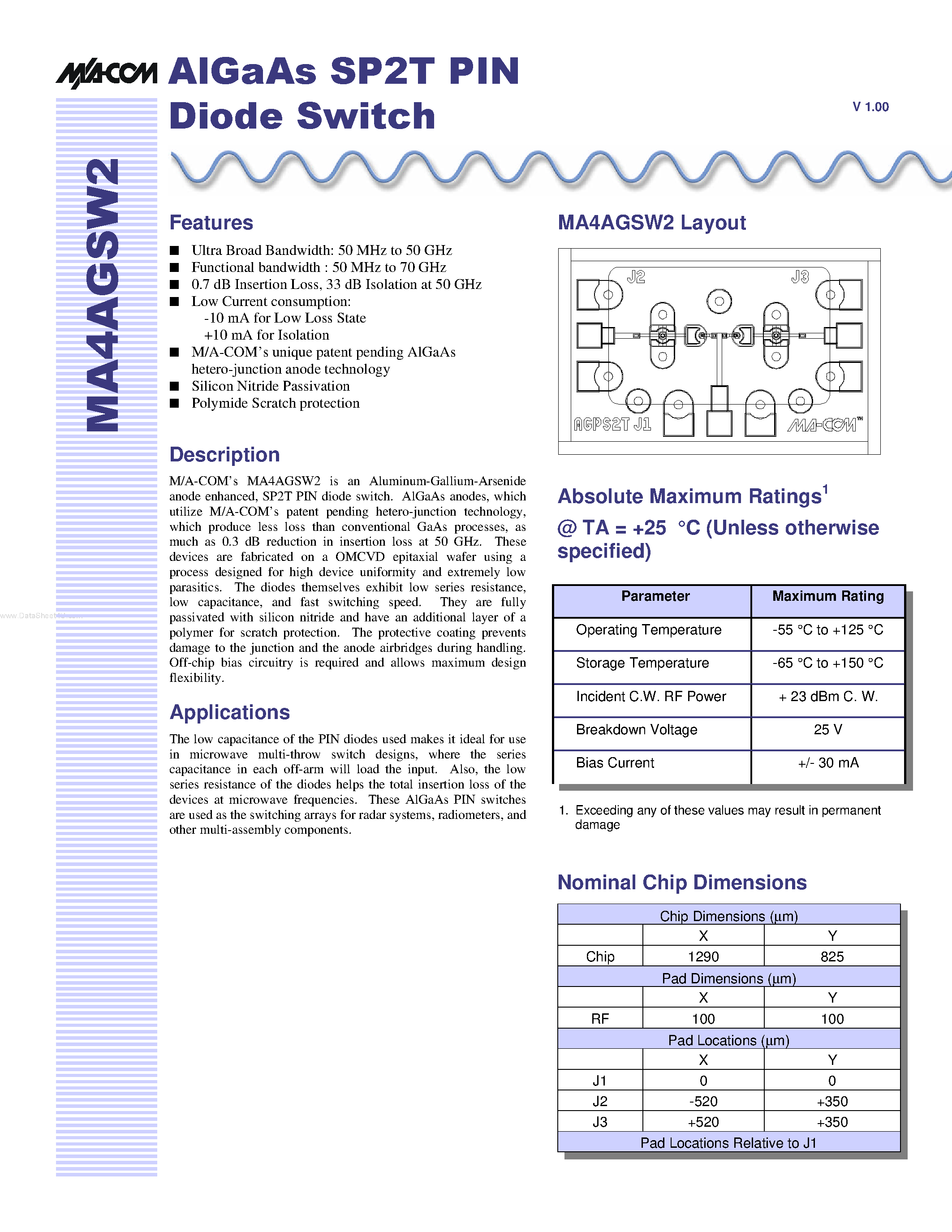 Datasheet MA4AGSW2 page 1 Datasheet MA4AGSW2 - AlGaAs SP2T PIN Diode Switch page 1