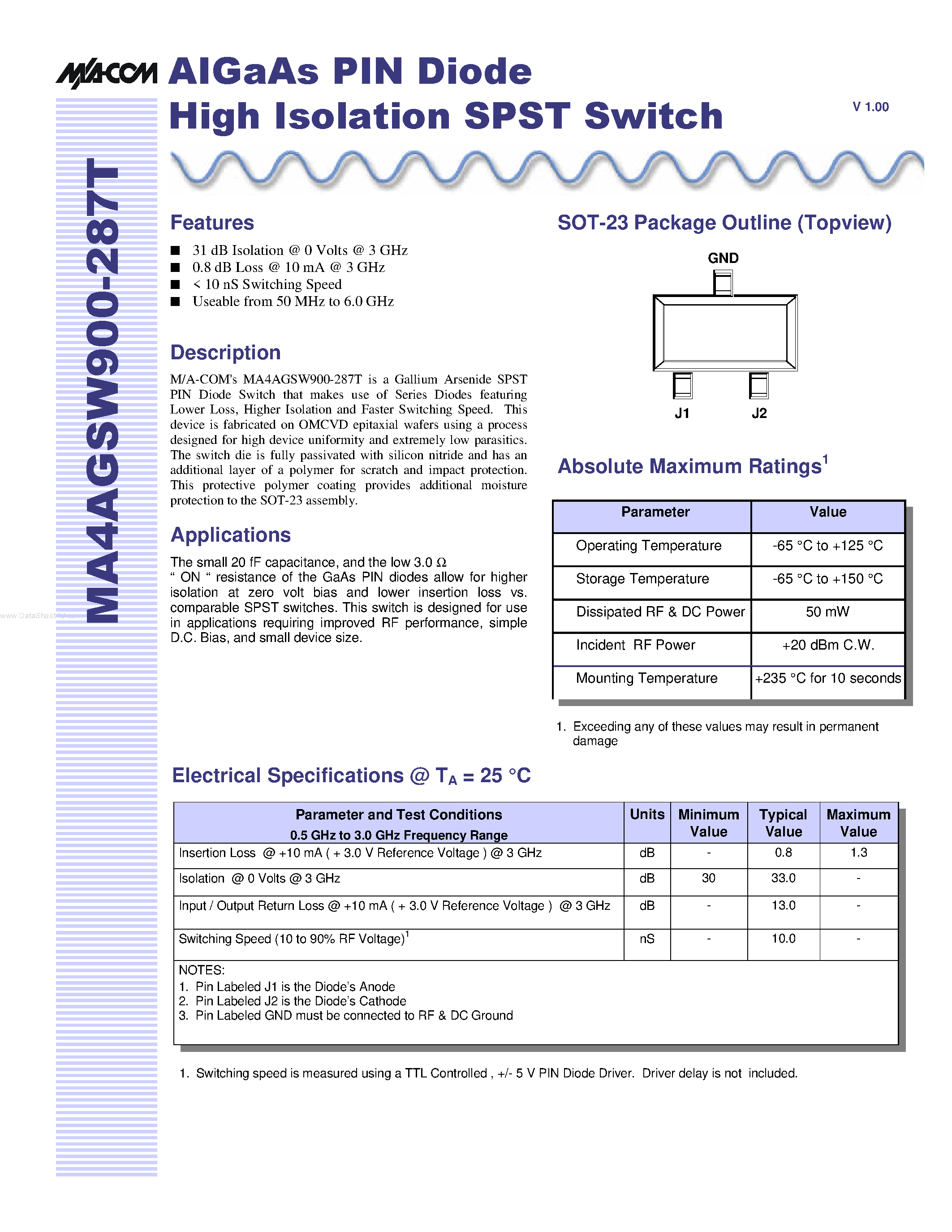 Datasheet MA4AGSW900-287T page 1 Datasheet MA4AGSW900-287T - AIGaAs PIN Diode High Isolation SPST Switch page 1