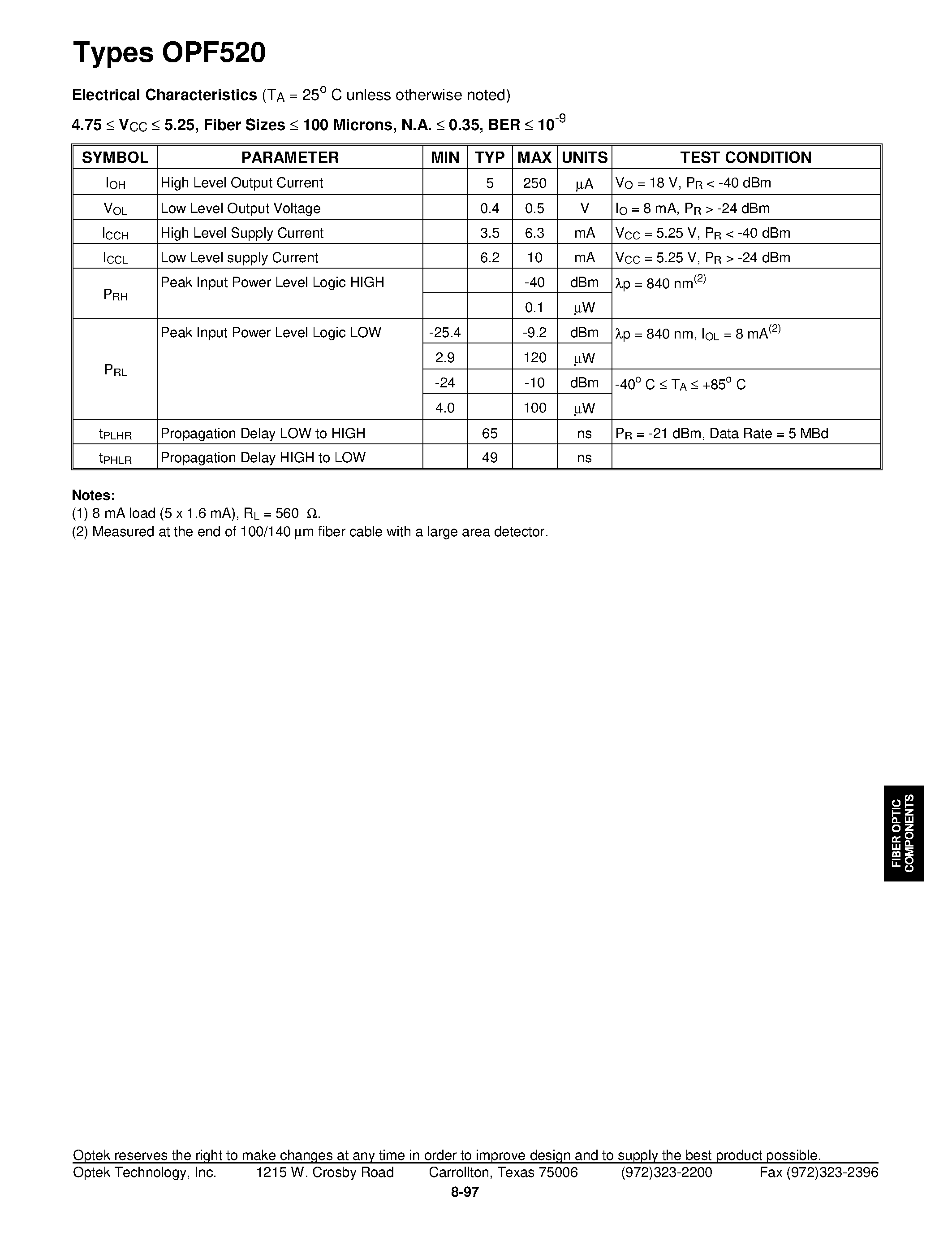 Datasheet OPF520 - 5 MBd Fiber Optic Receiver page 2