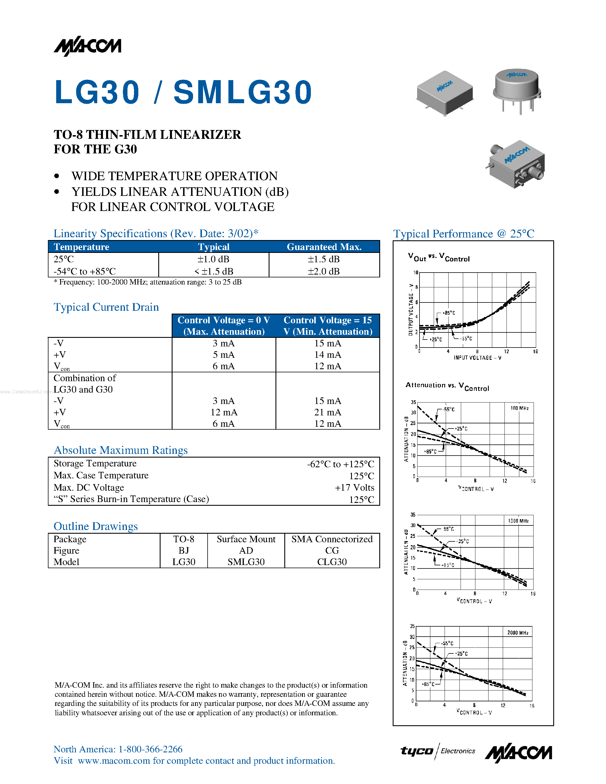 Даташит SMLG30 - TO-8 THIN-FILM LINEARIZER страница 1