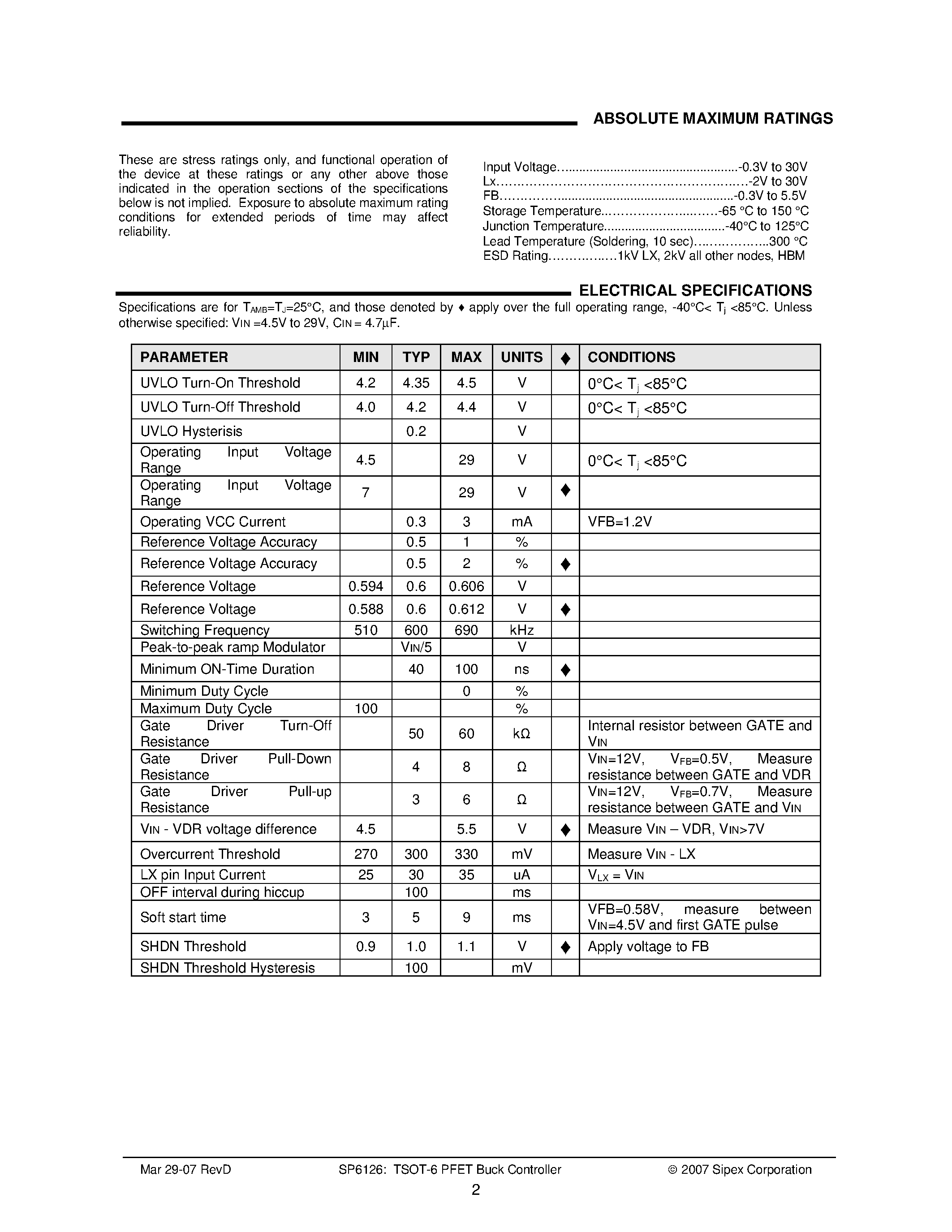 Datasheet SP6126 page 2 Datasheet SP6126 - Step Down Controller page 2