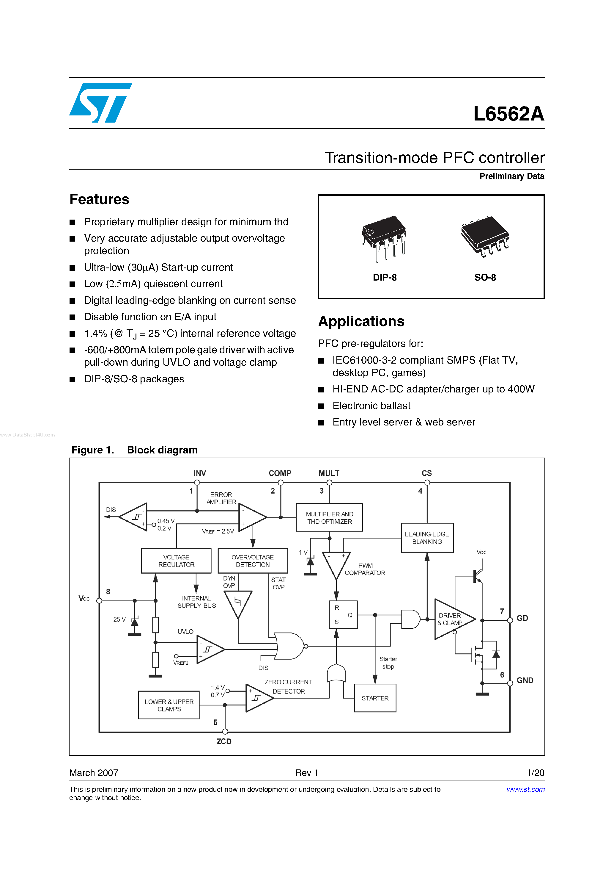 Даташит L6562A - Transition-mode PFC controller страница 1