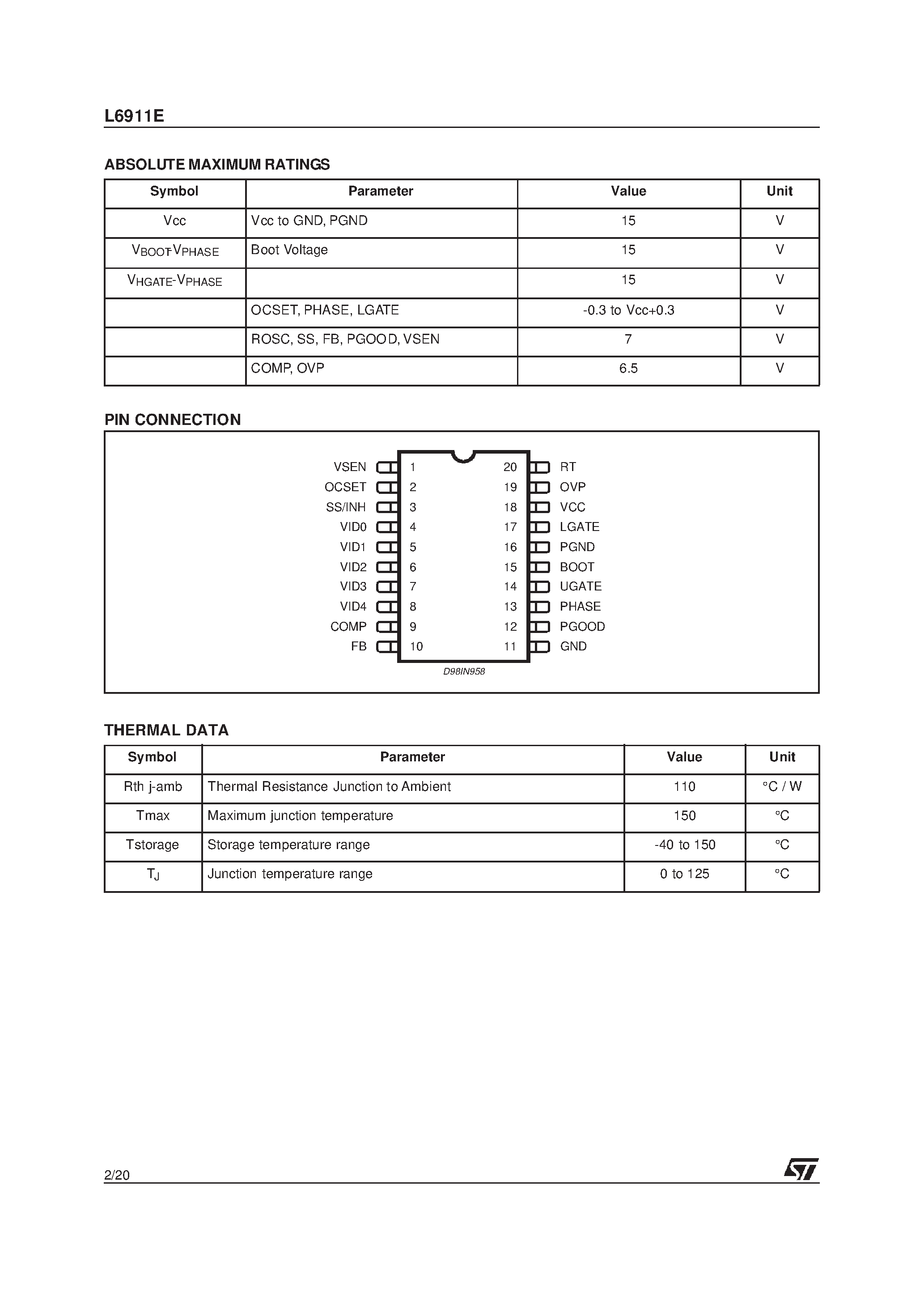 Datasheet L6911E - 5 BIT PROGRAMMABLE STEP DOWN CONTROLLER page 2