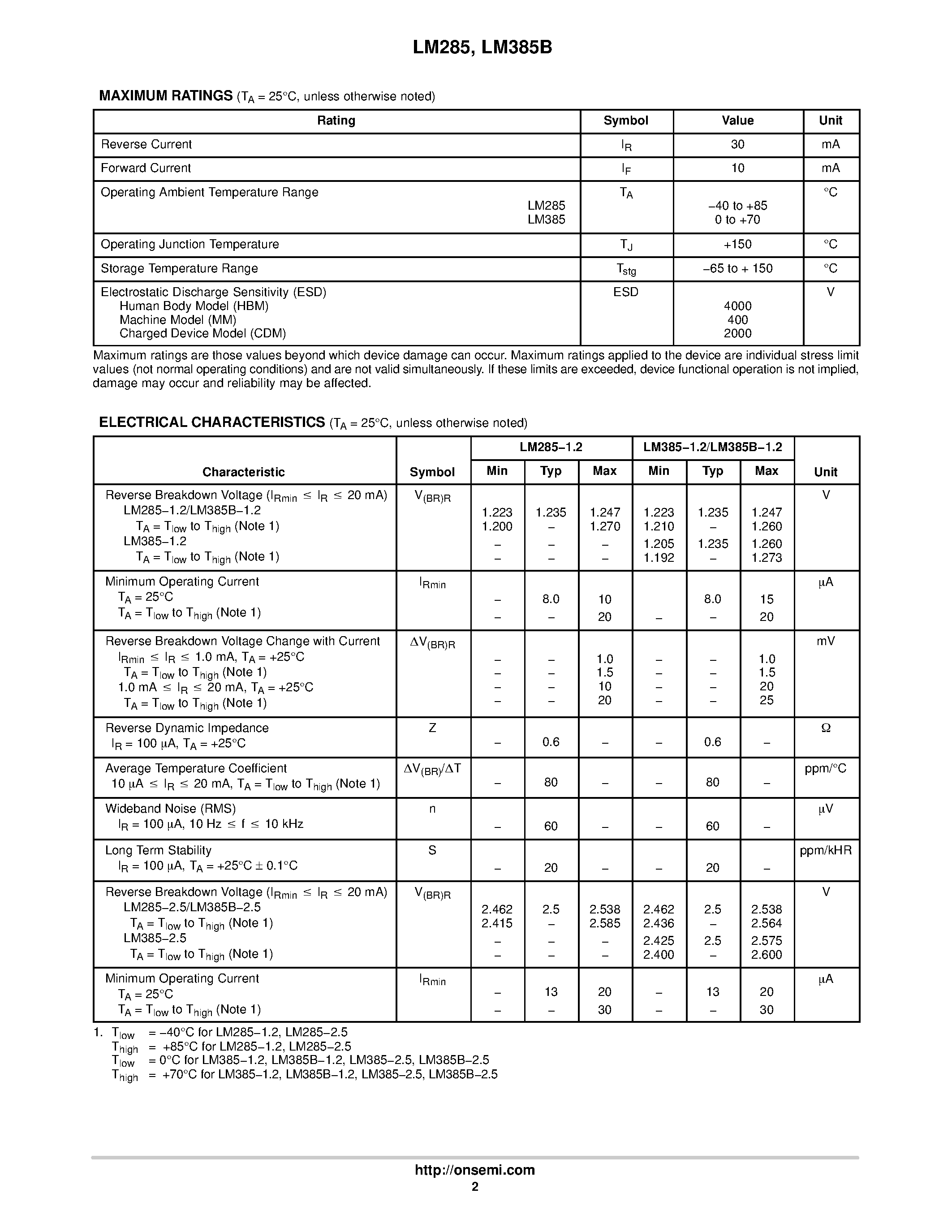 Даташит на микросхему LM385B страница 2 Даташит LM385B - Micropower Voltage Reference Diodes страница 2