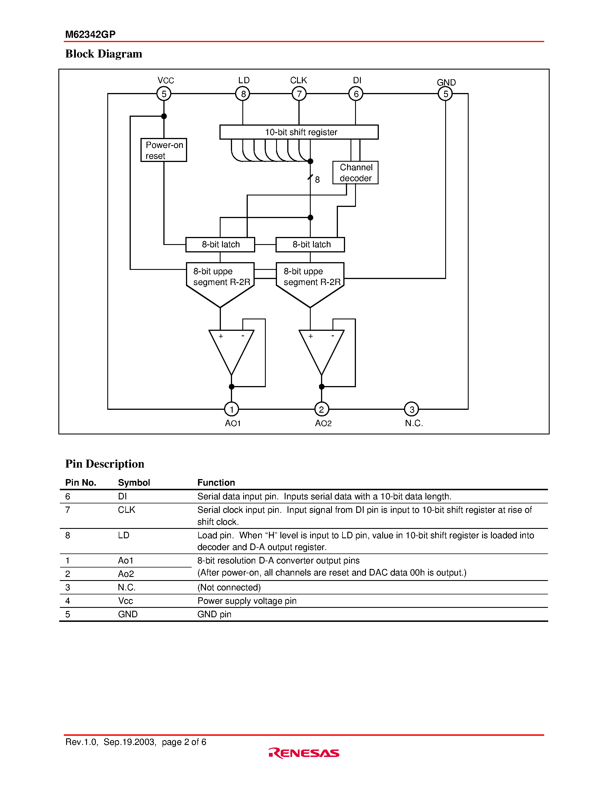 Даташит на микросхему M62342GP страница 2 Даташит M62342GP - 2-Channel D-A Converter страница 2