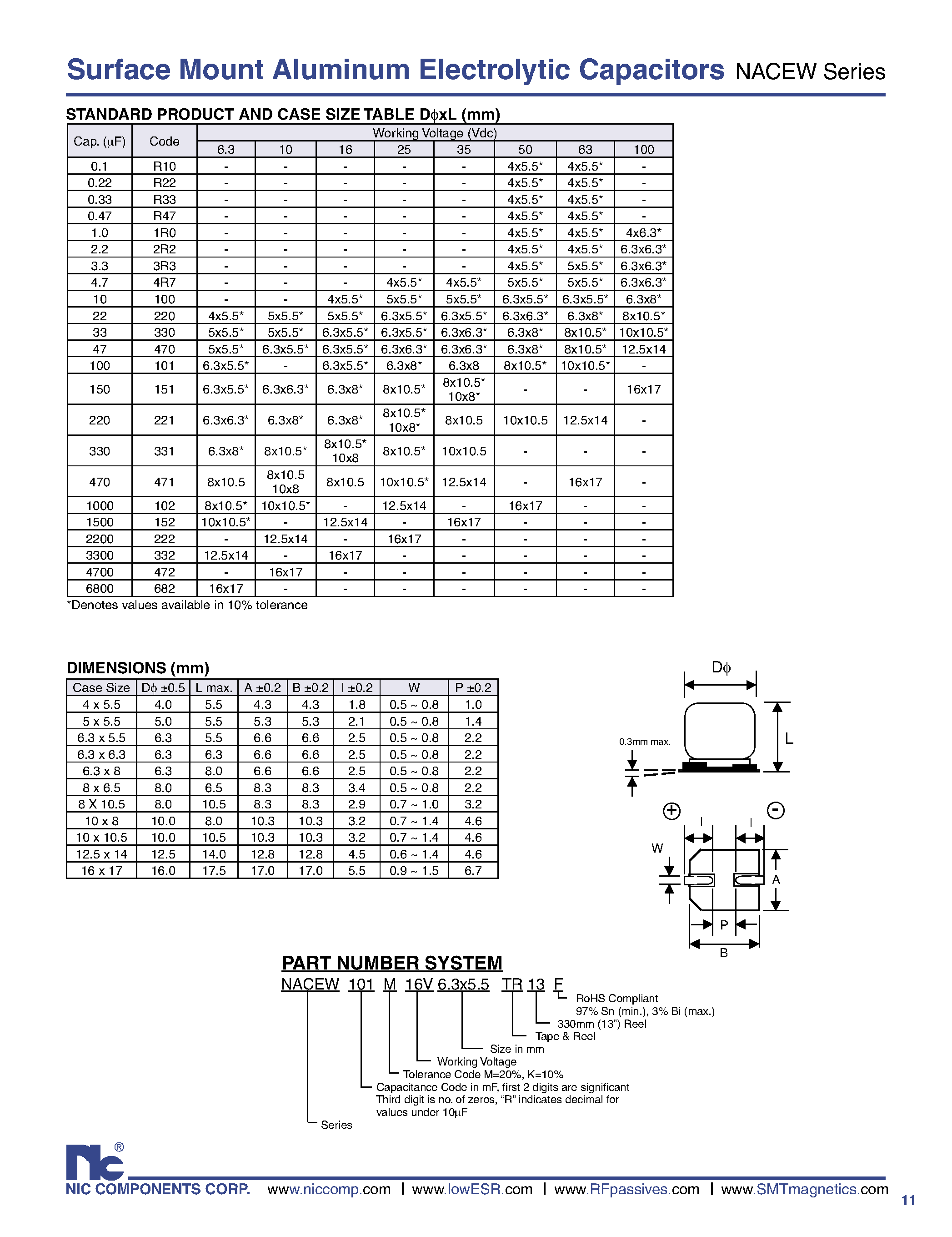 Datasheet NACEW - Surface Mount Aluminum Electrolytic Capacitors page 2